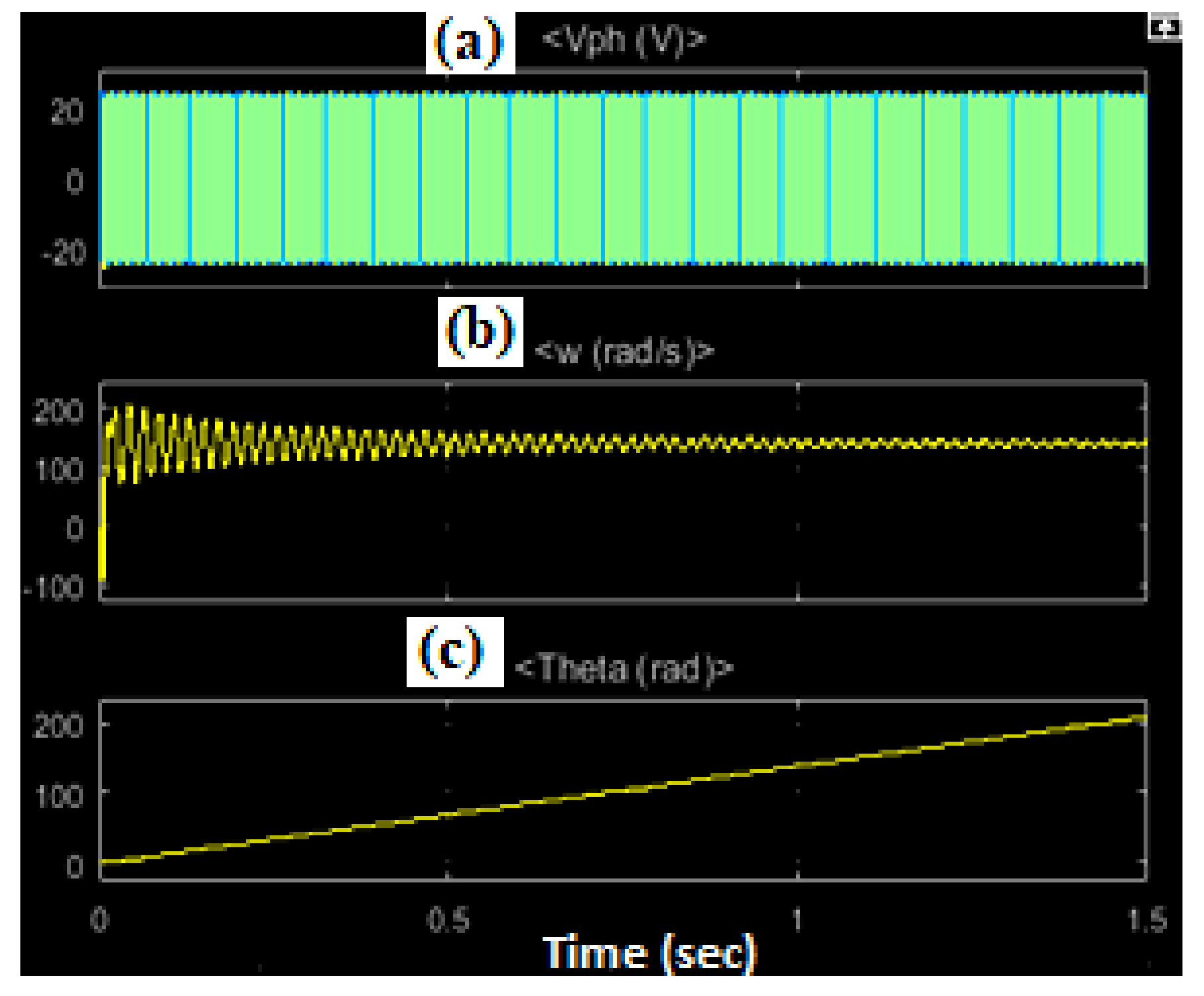 Energies 15 06159 g011 550