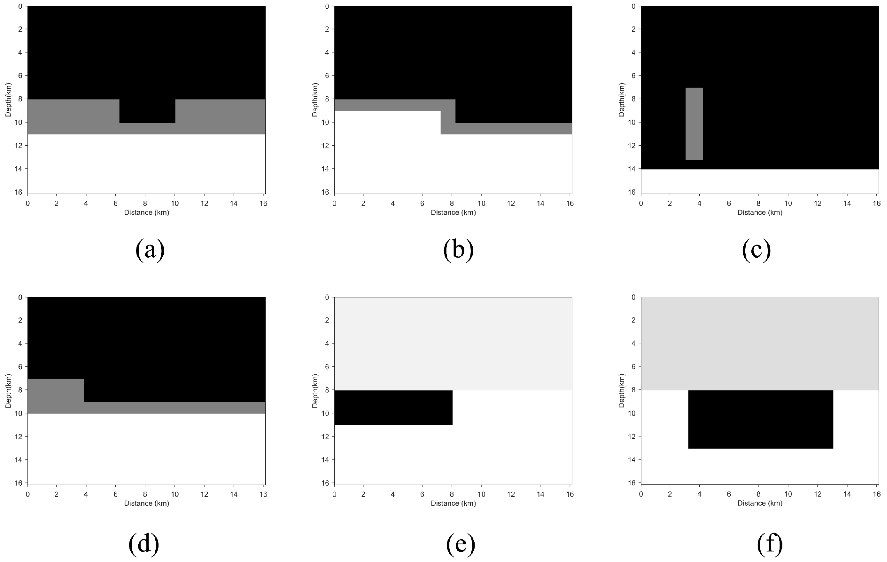 Energies 15 06162 g002 550