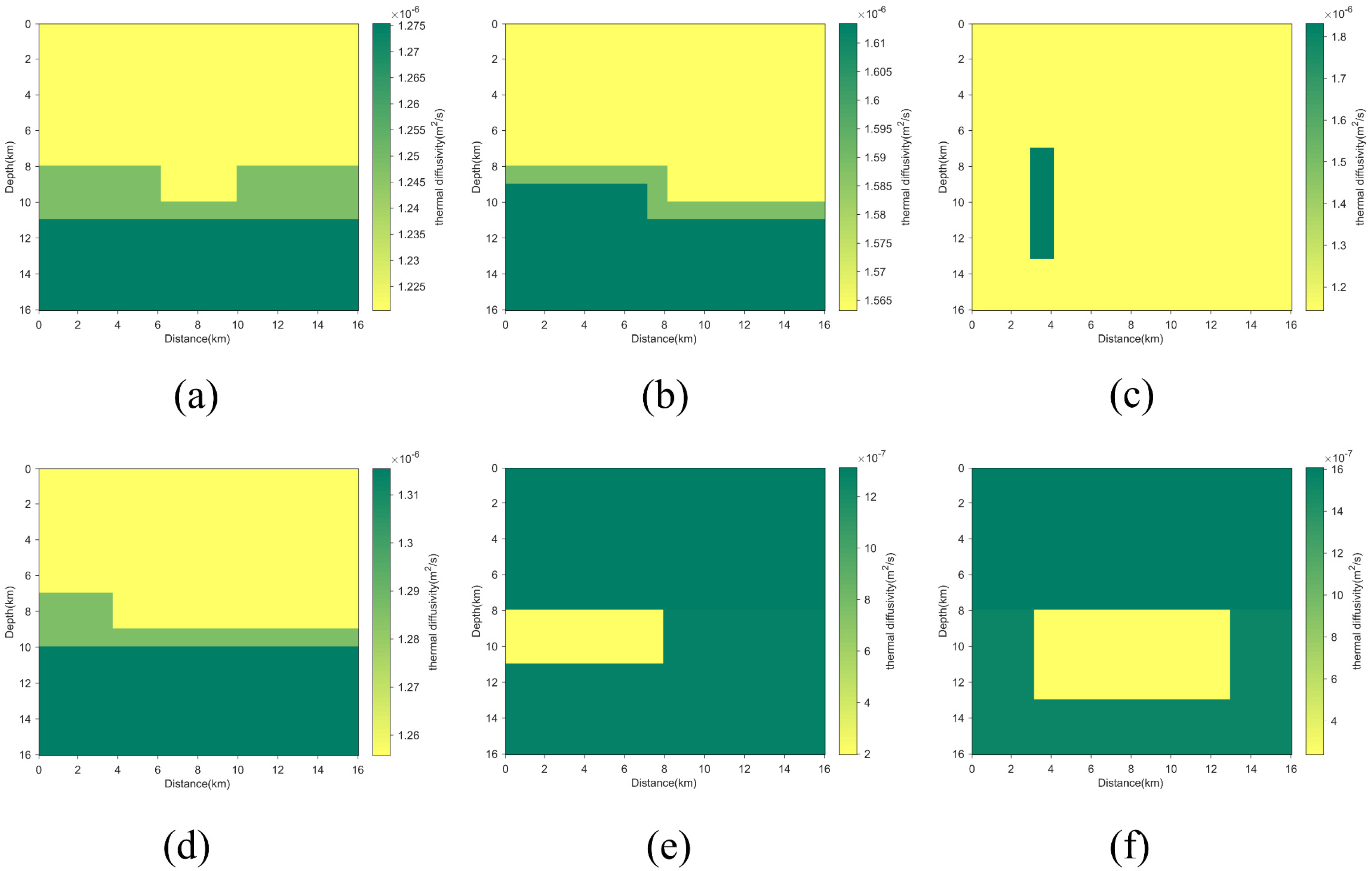 Energies 15 06162 g006 550
