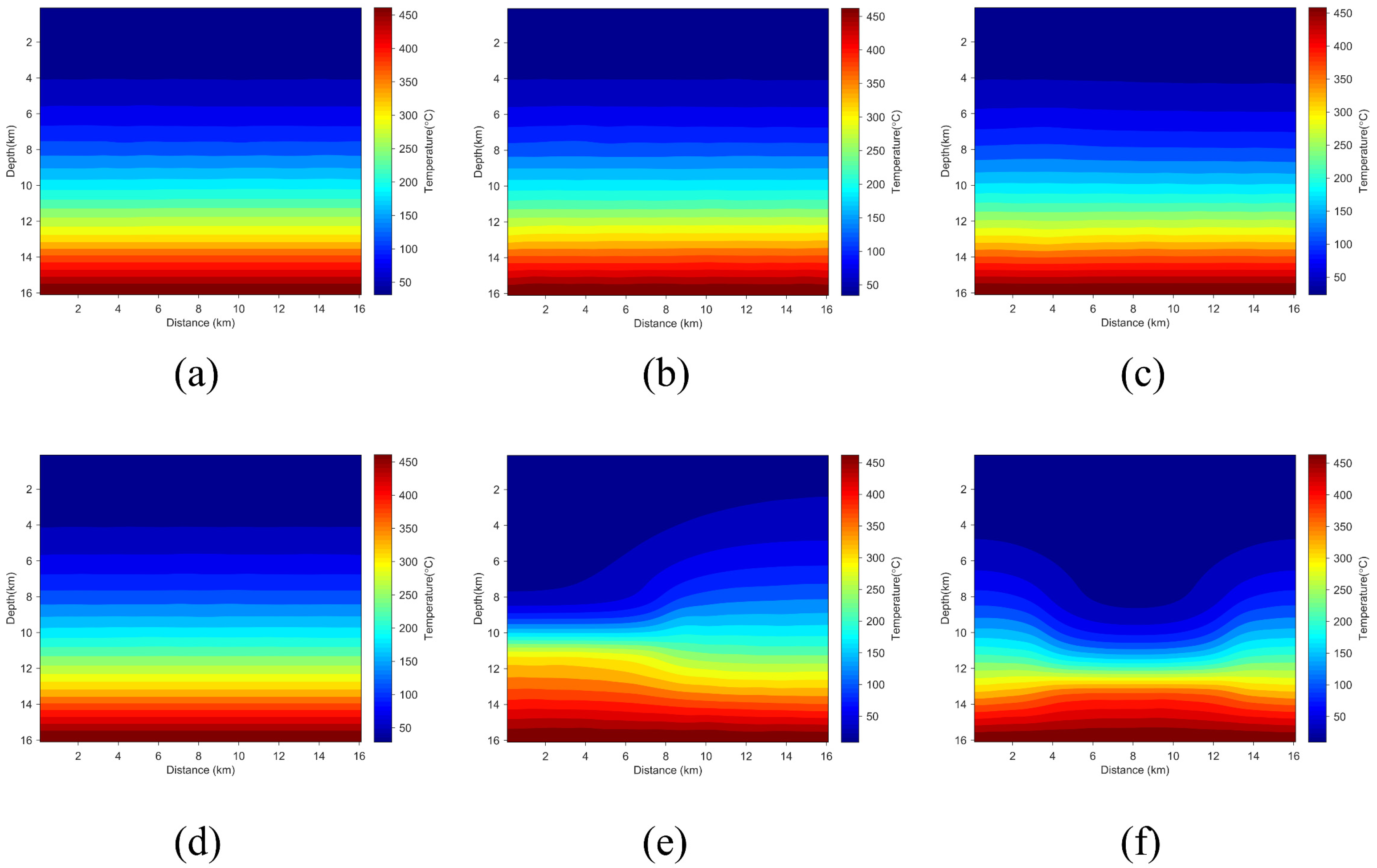 Energies 15 06162 g007 550