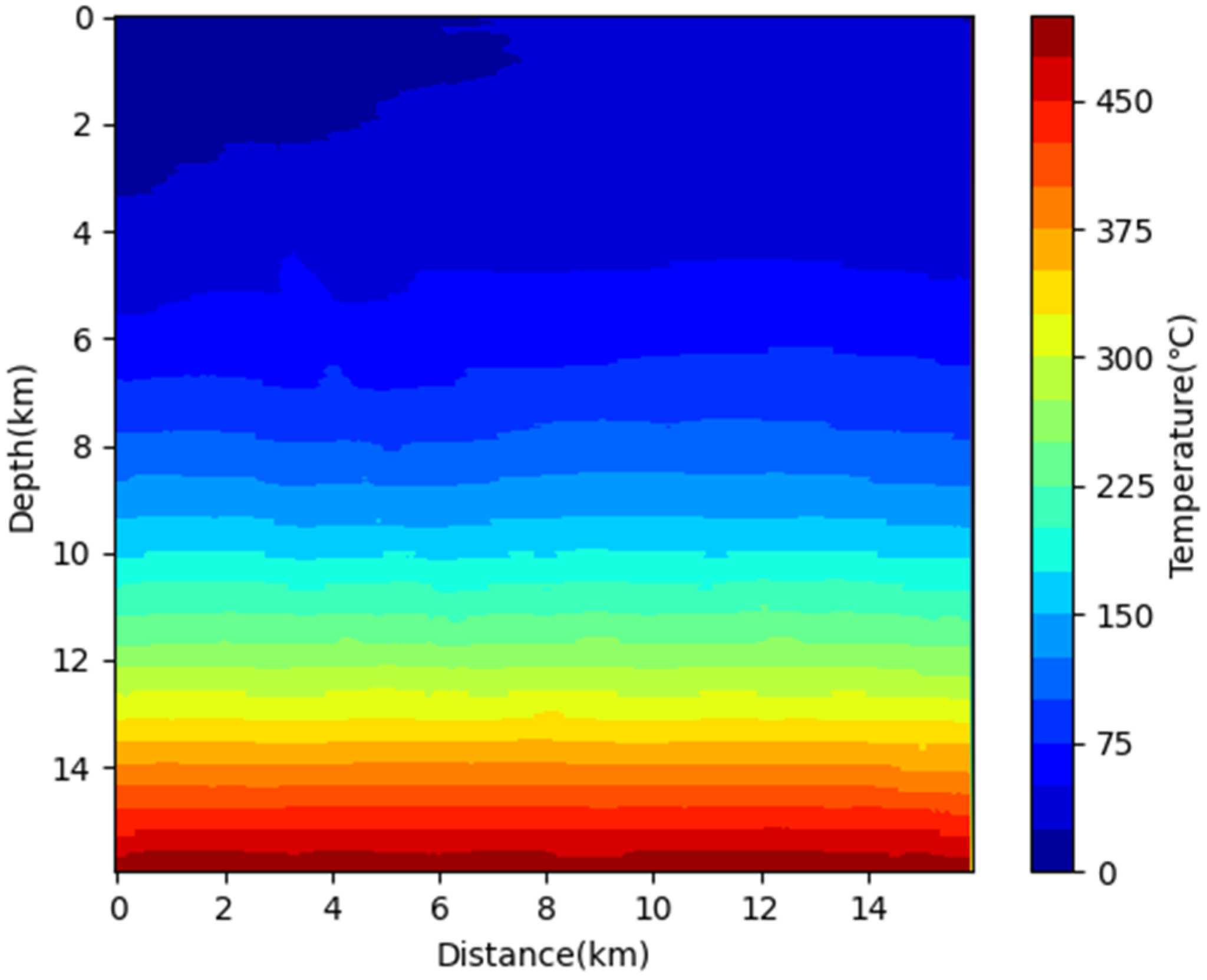 Energies 15 06162 g014 550