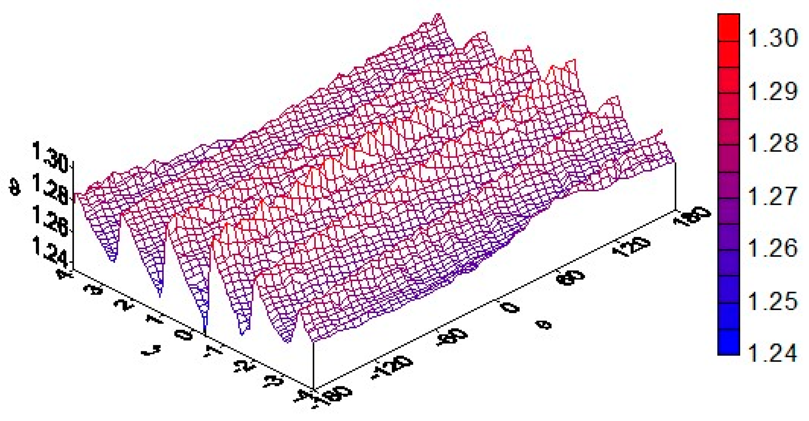 Energies 15 06164 g009 550