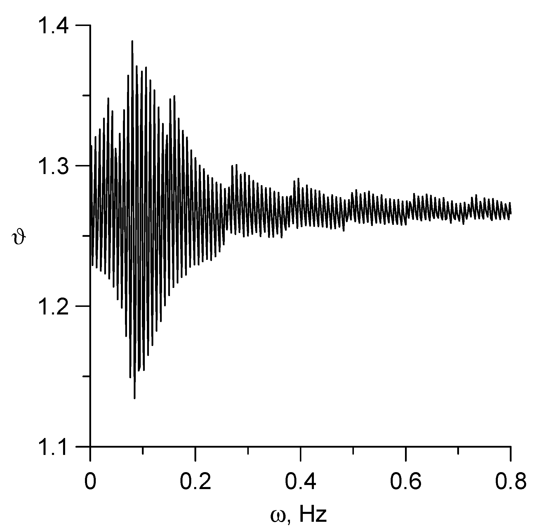 Energies 15 06164 g010 550