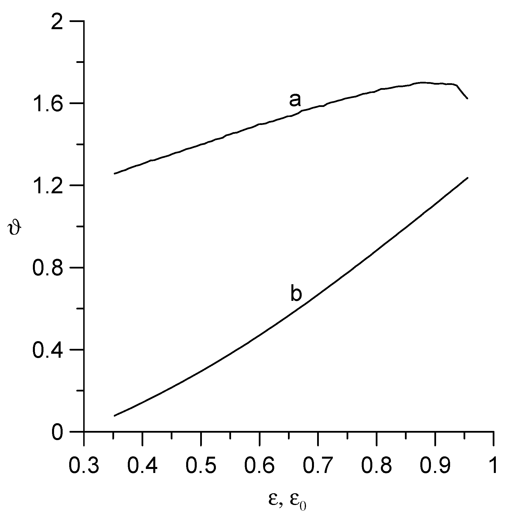 Energies 15 06164 g012 550