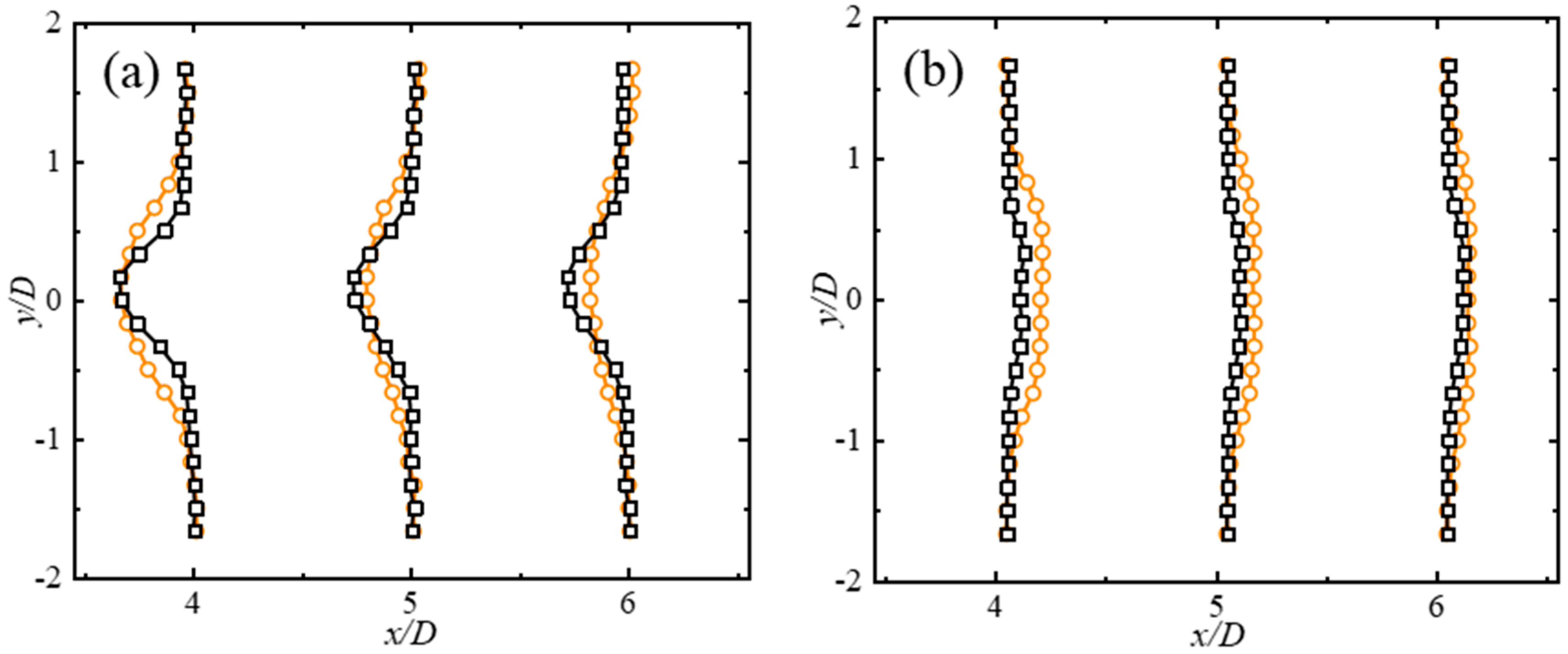 Energies 15 06165 g006 550