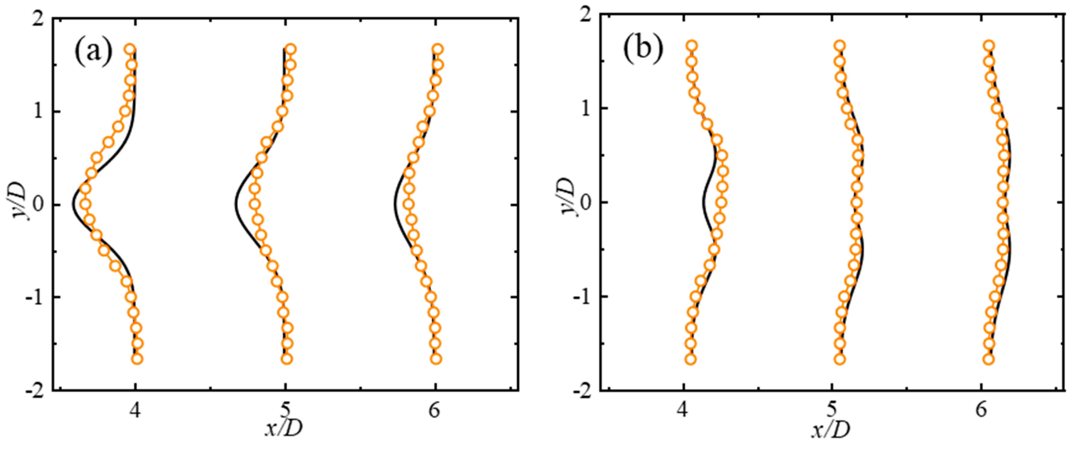 Energies 15 06165 g007 550