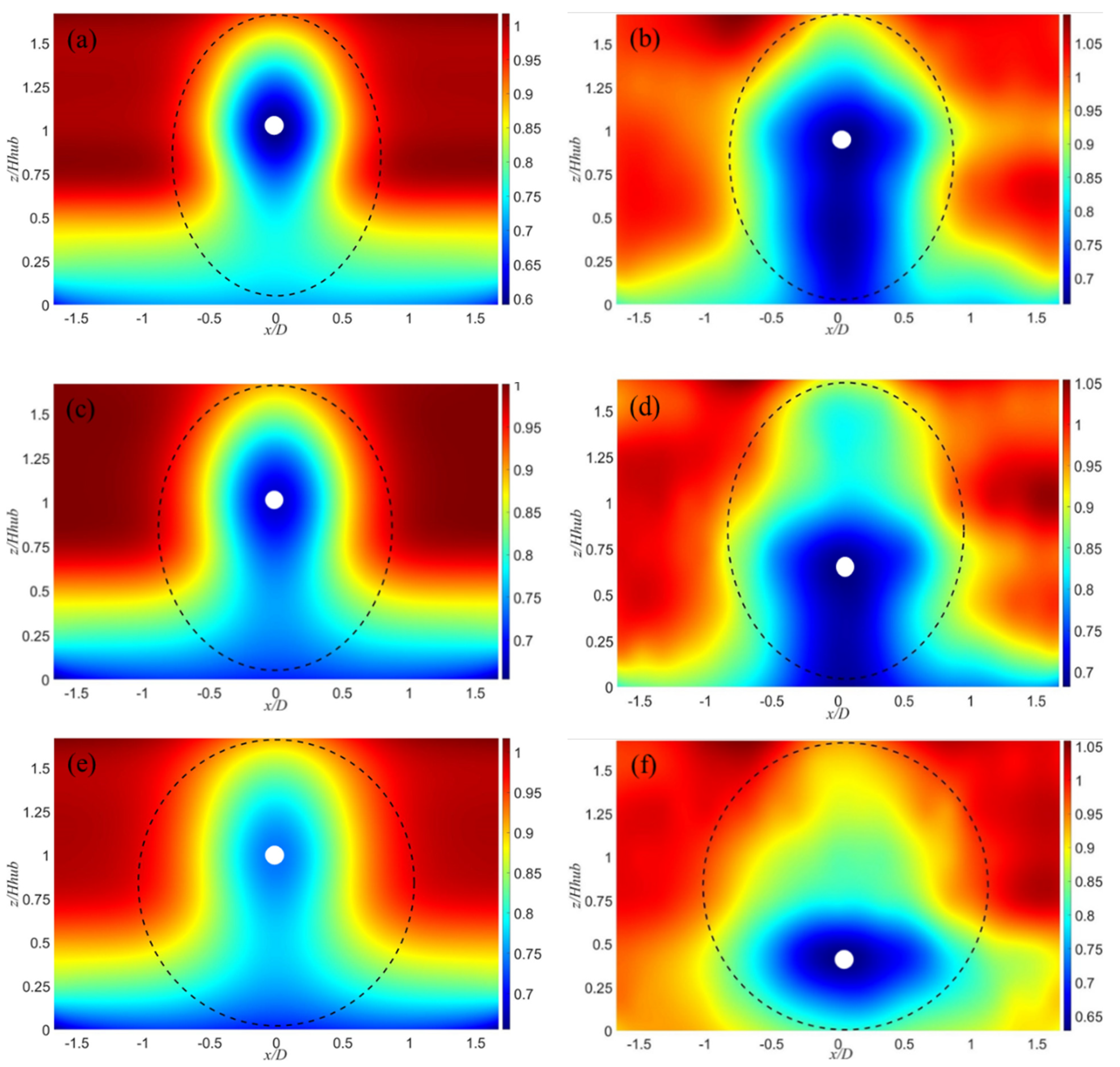 Energies 15 06165 g008 550