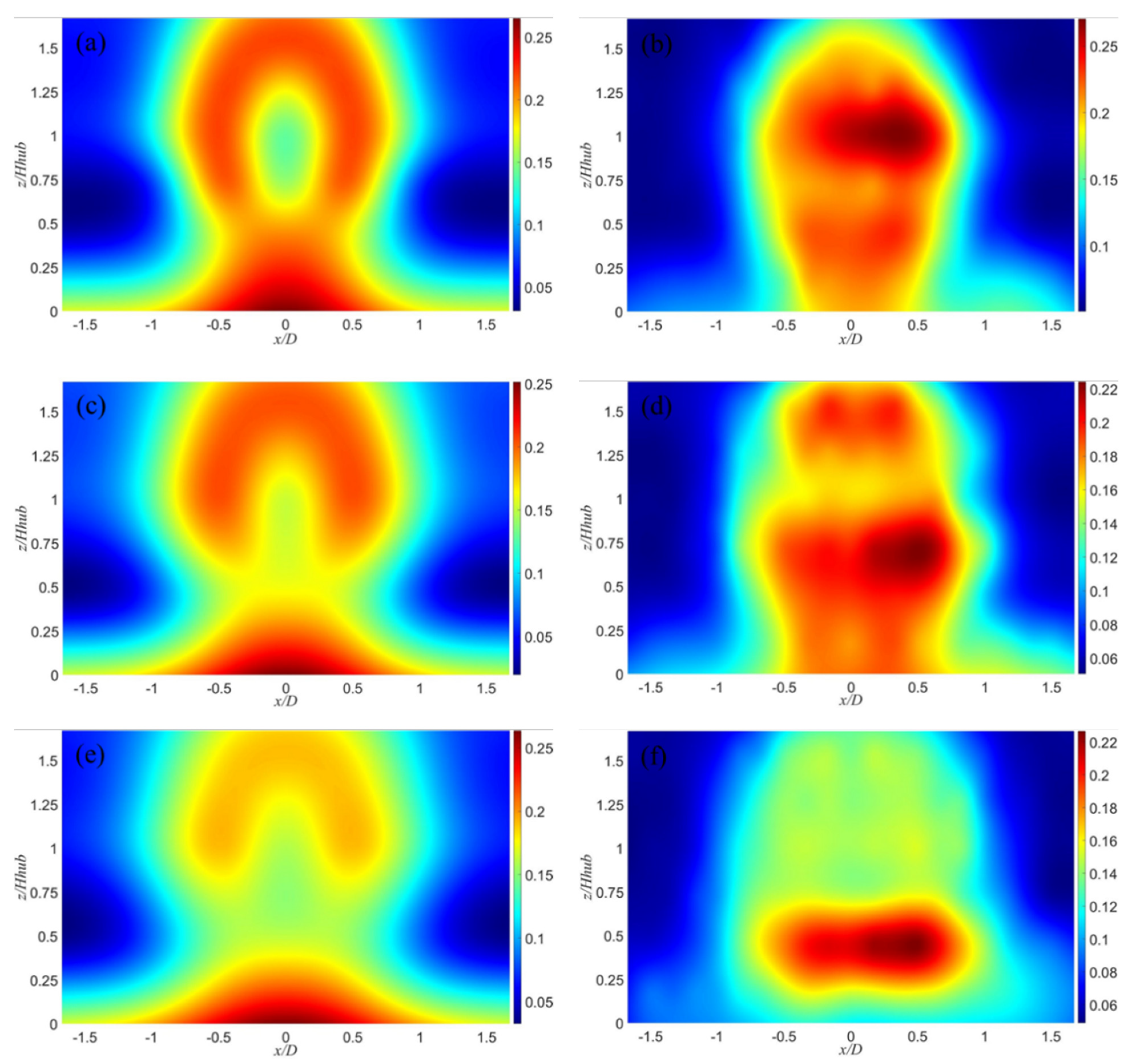 Energies 15 06165 g009 550