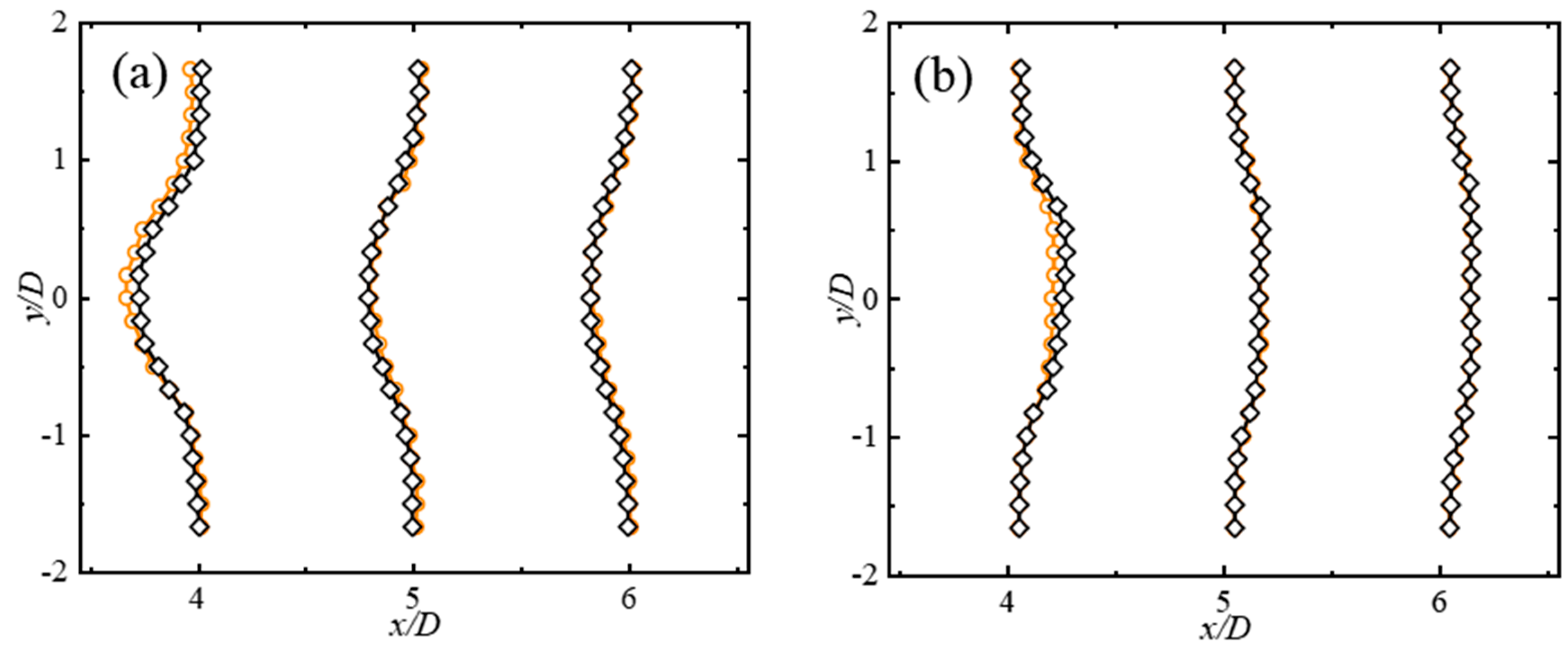 Energies 15 06165 g010 550