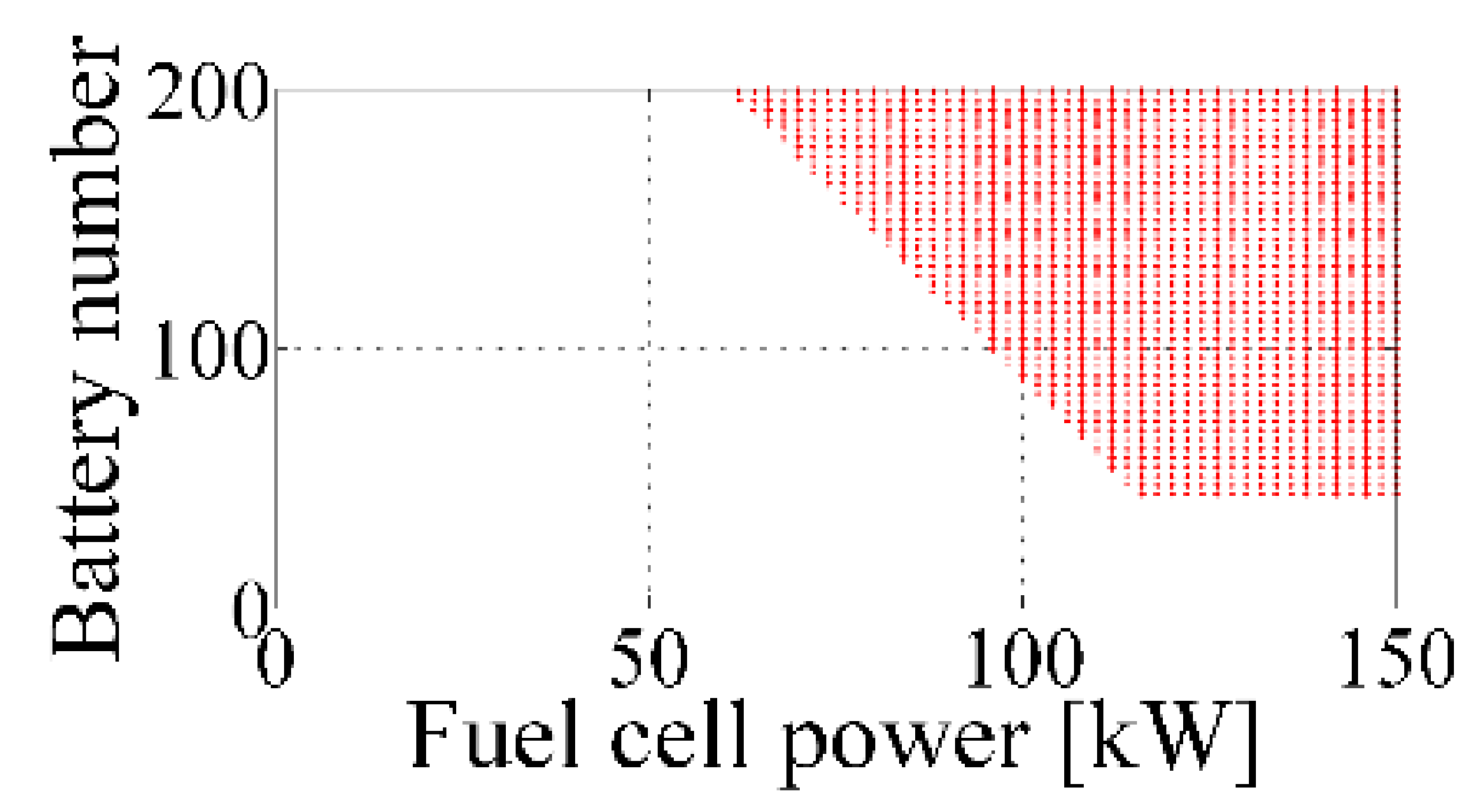 Energies 15 06167 g001