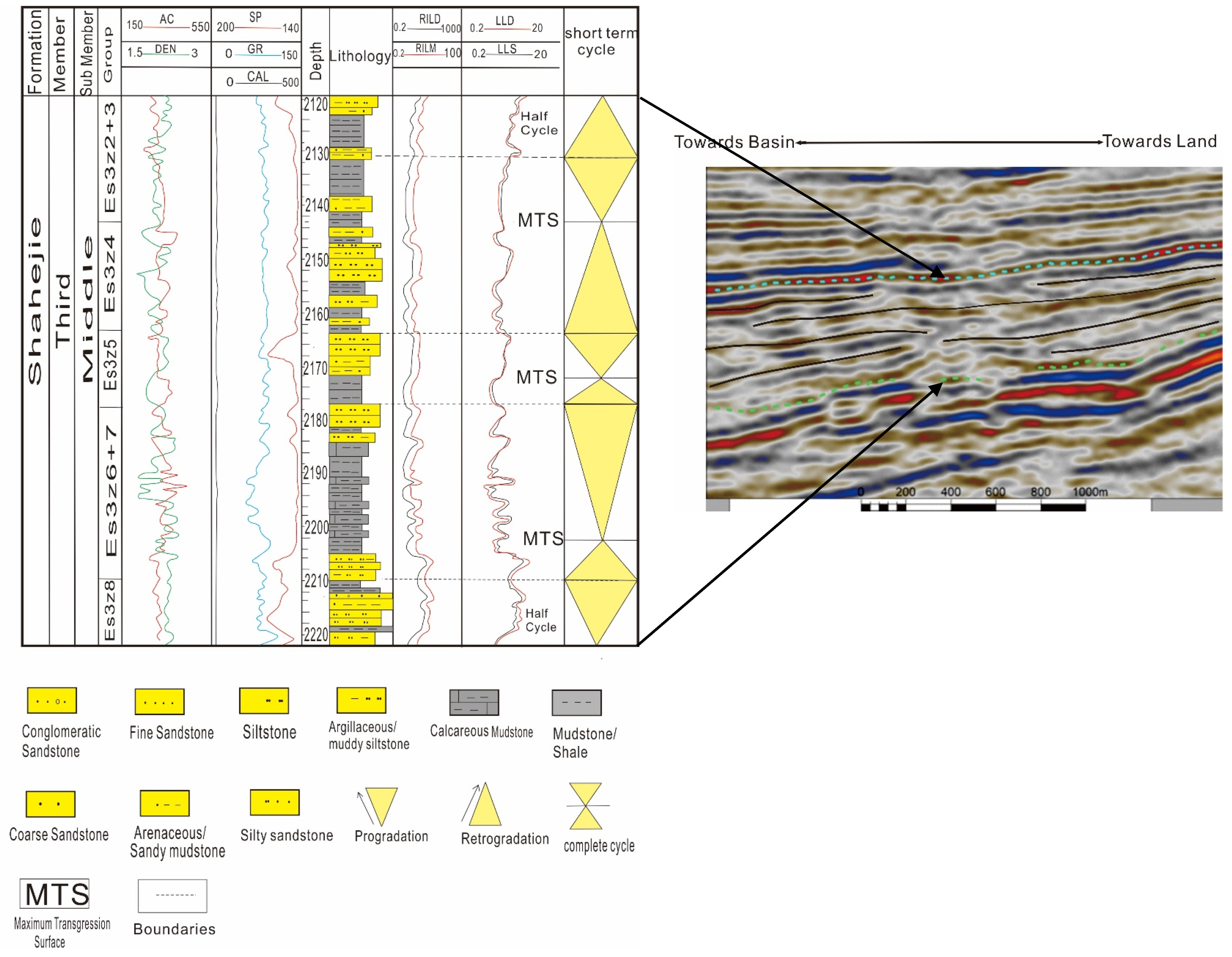 Energies 15 06168 g002