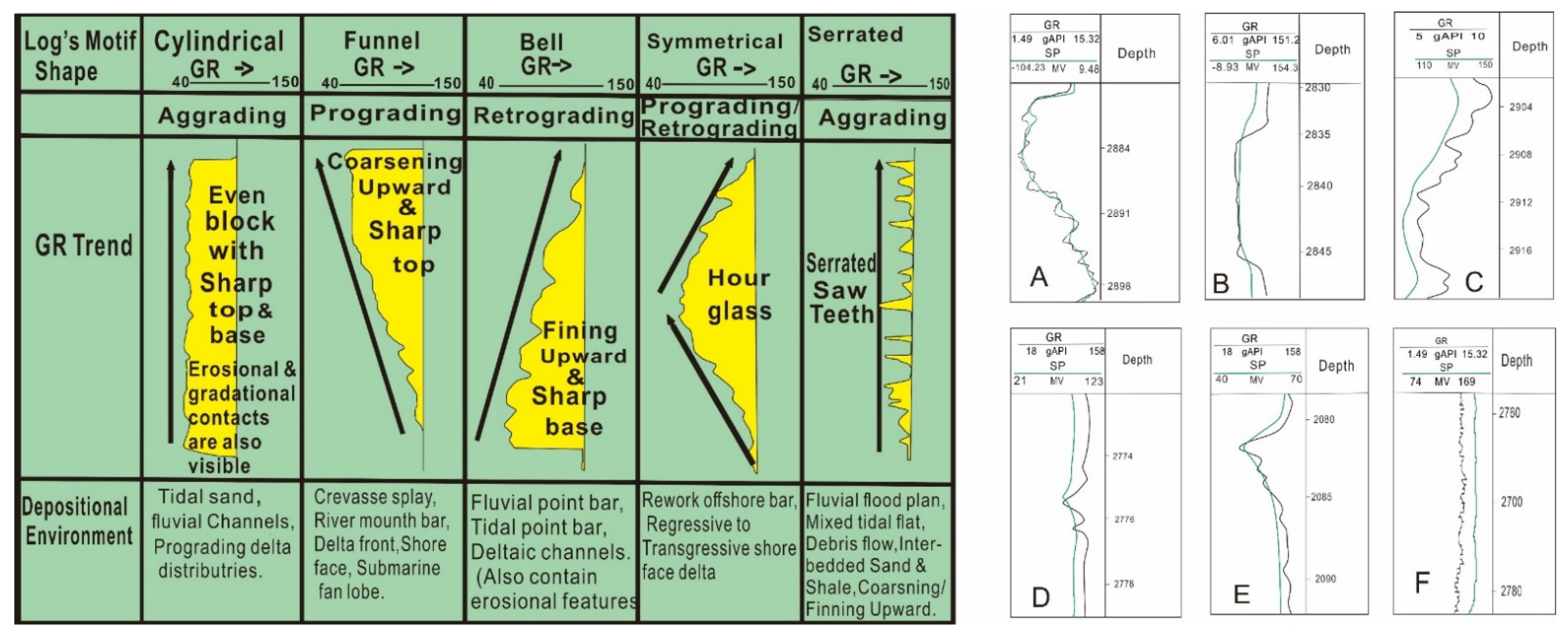 Energies 15 06168 g003