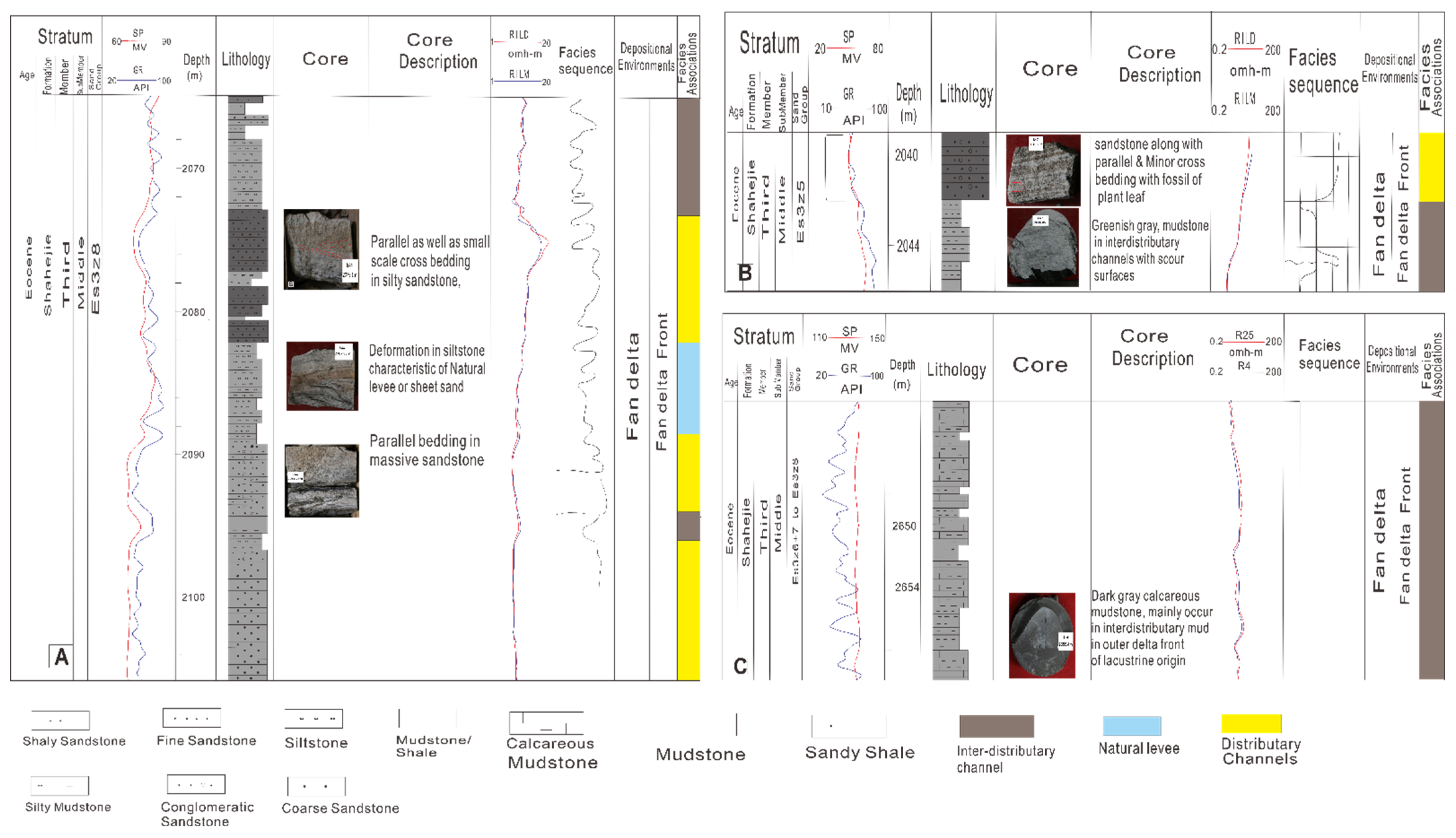 Energies 15 06168 g005