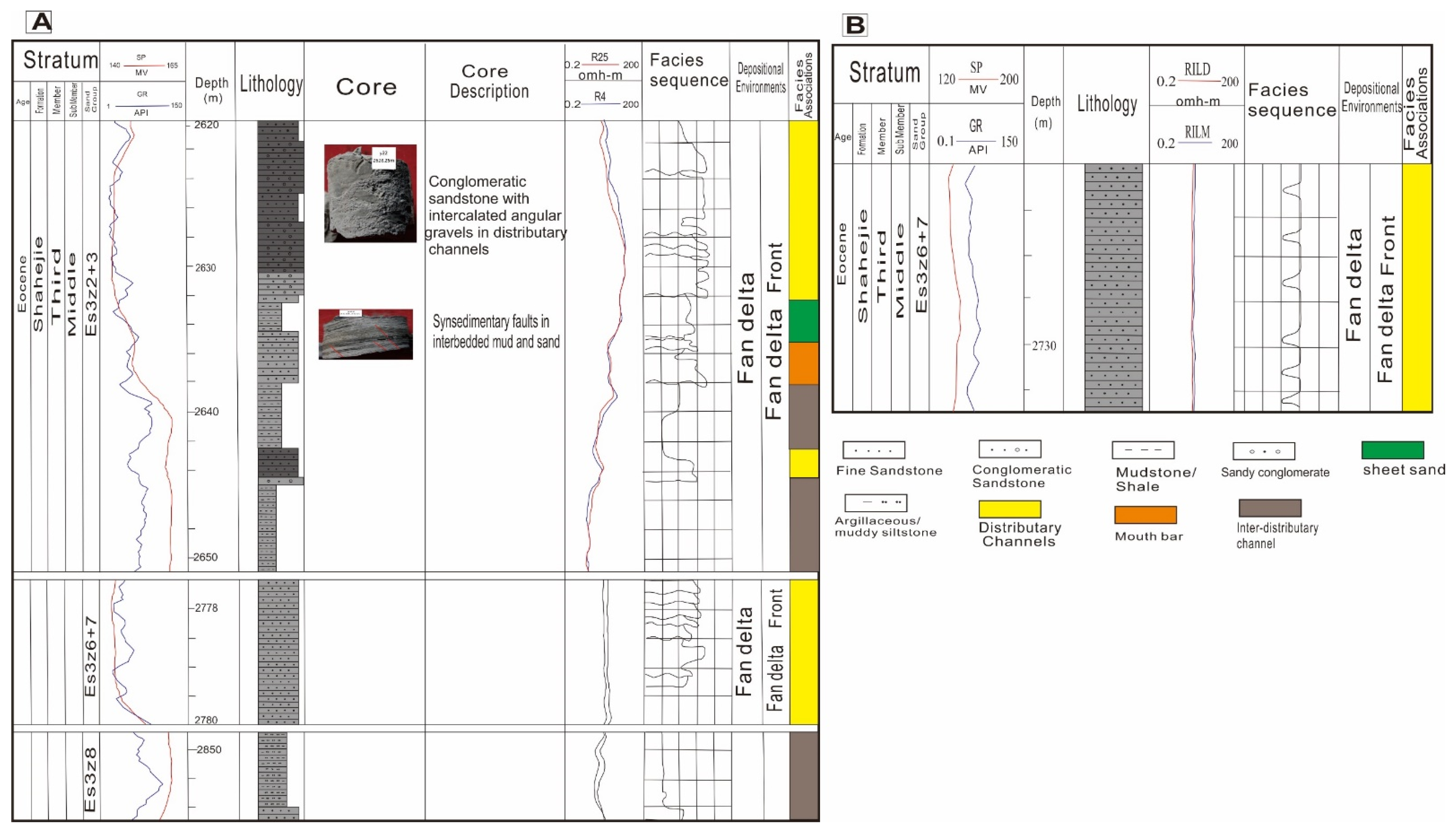 Energies 15 06168 g006