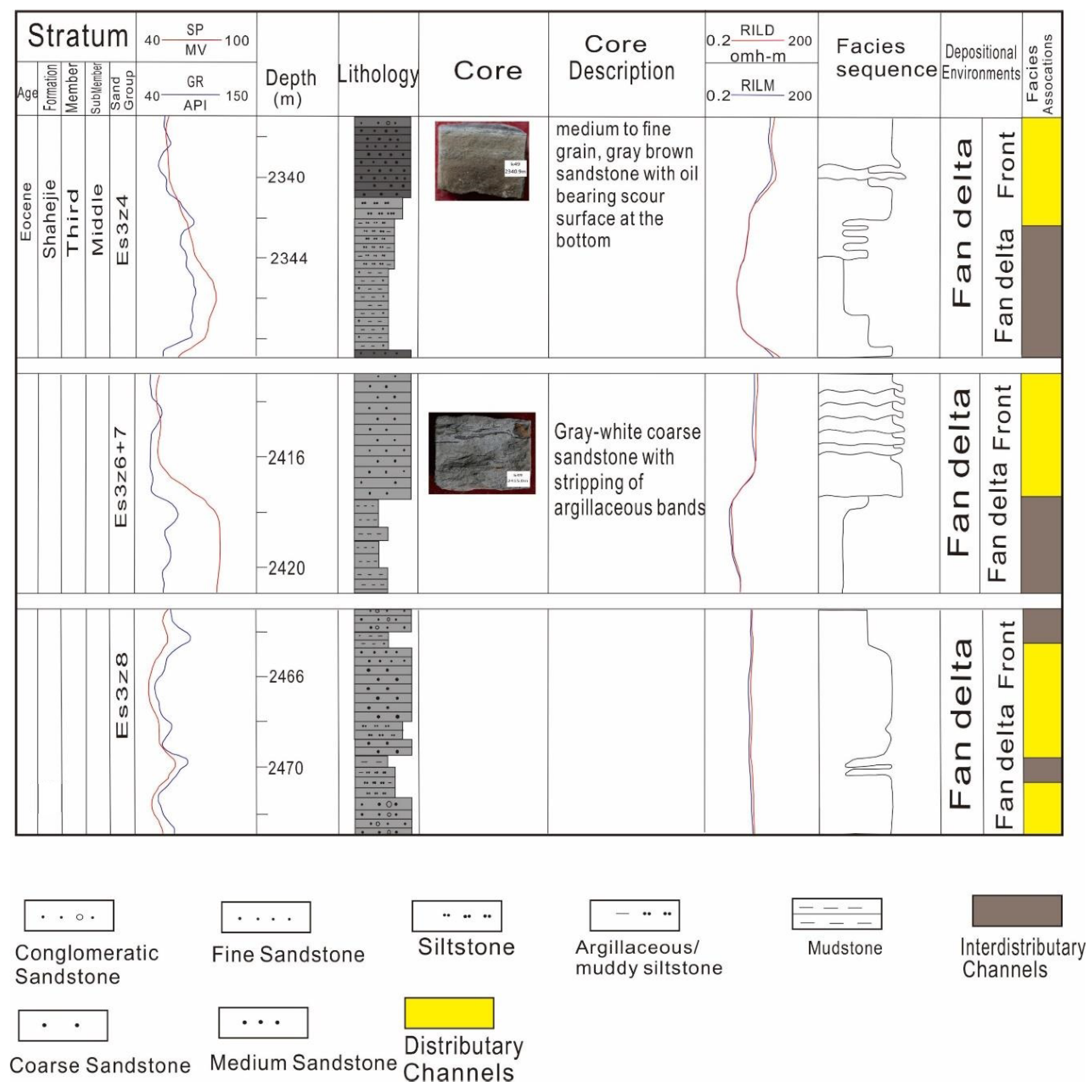 Energies 15 06168 g007