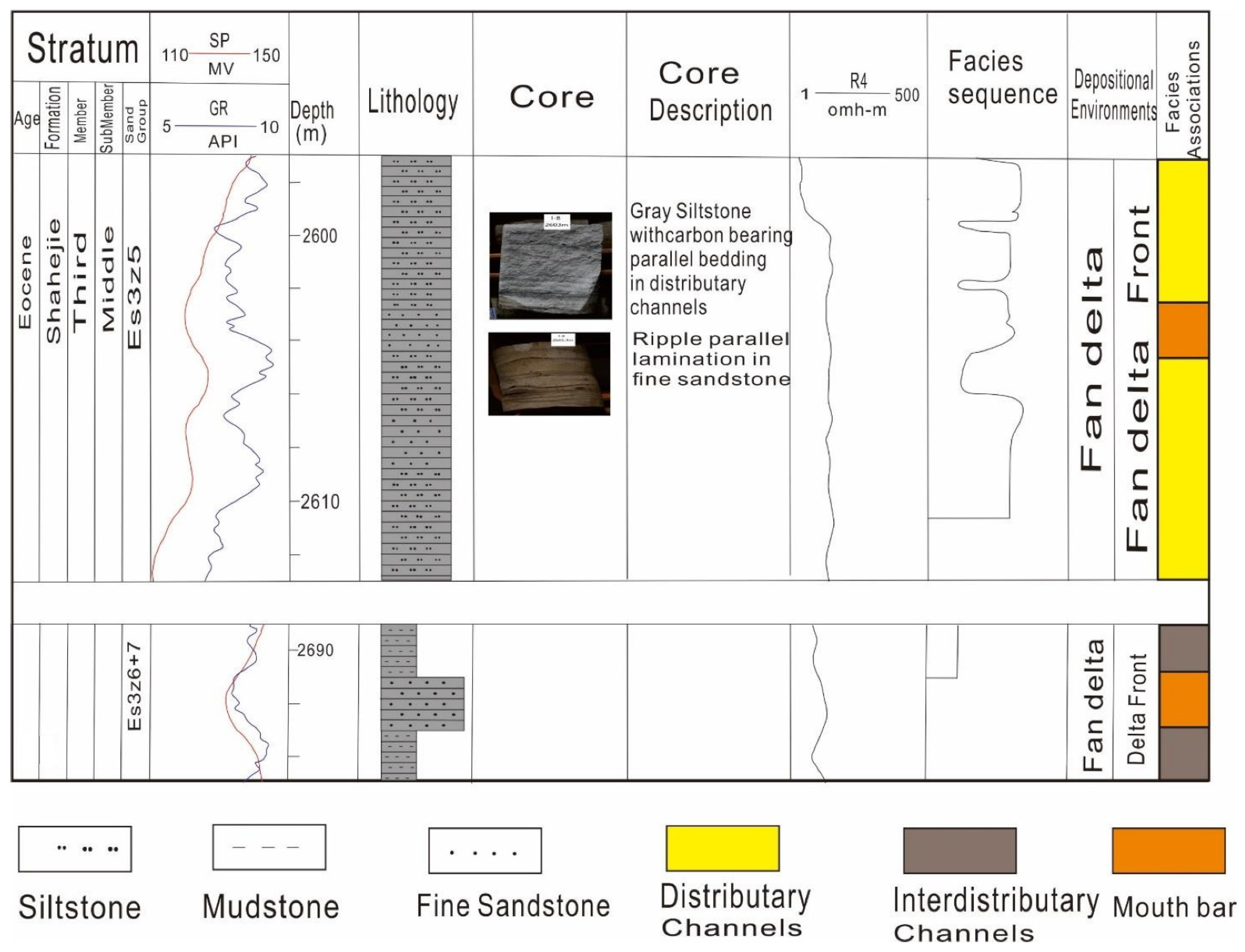 Energies 15 06168 g008