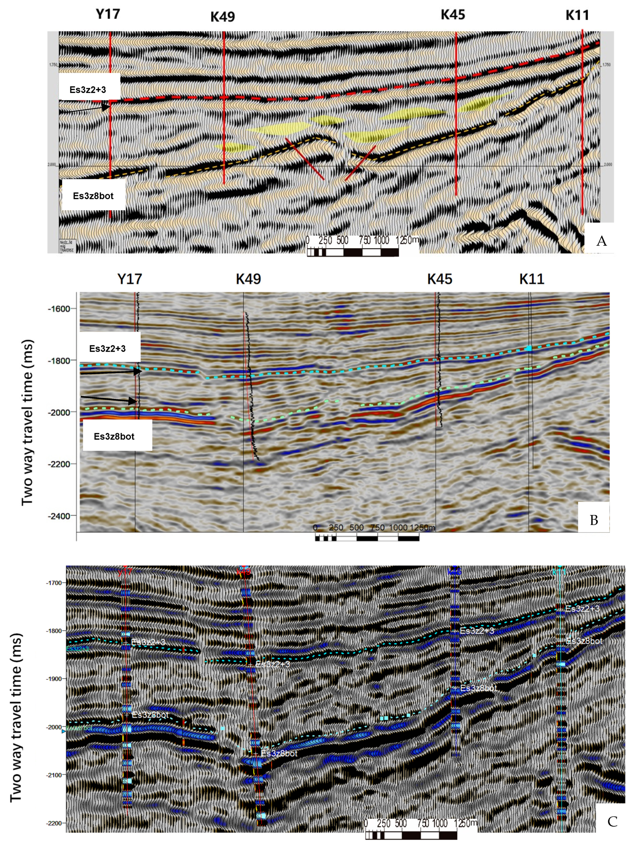Energies 15 06168 g011