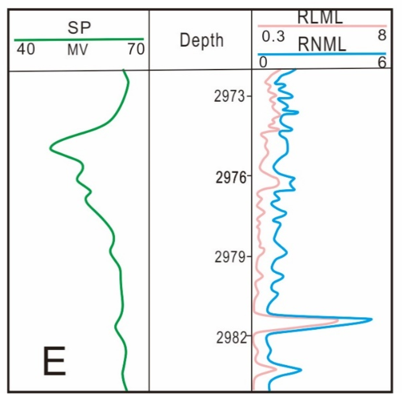 Energies 15 06168 g012