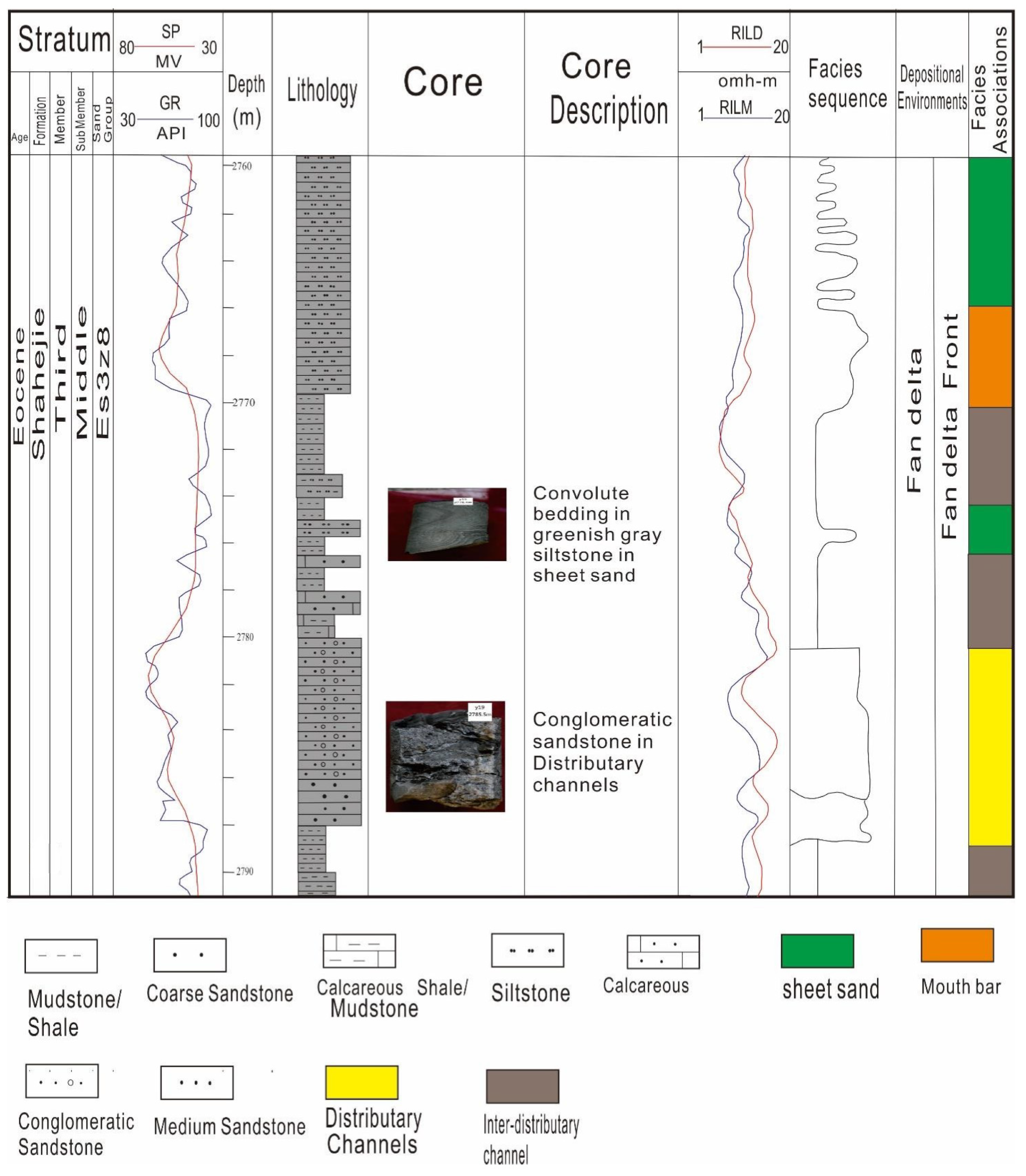 Energies 15 06168 g013