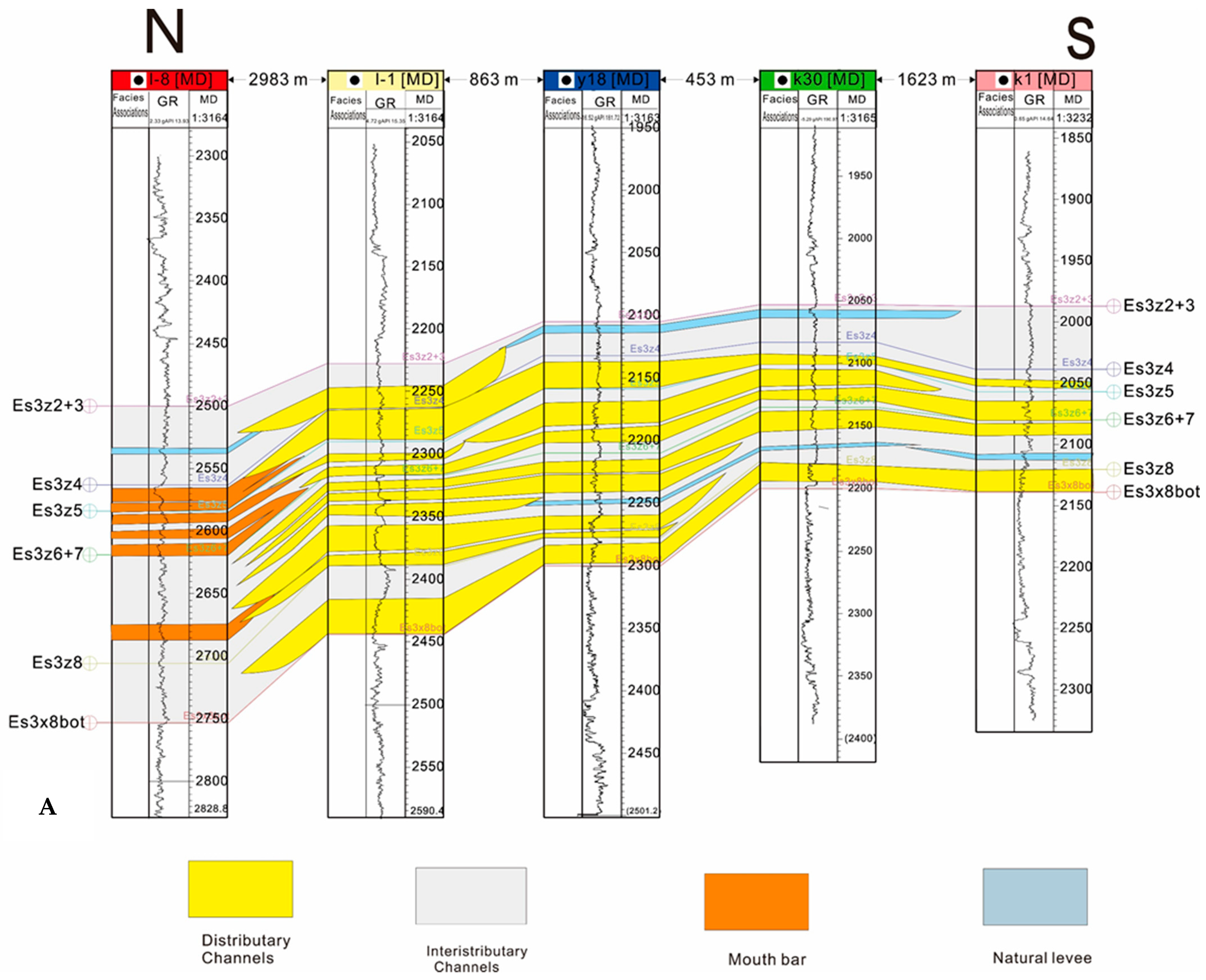 Energies 15 06168 g014a