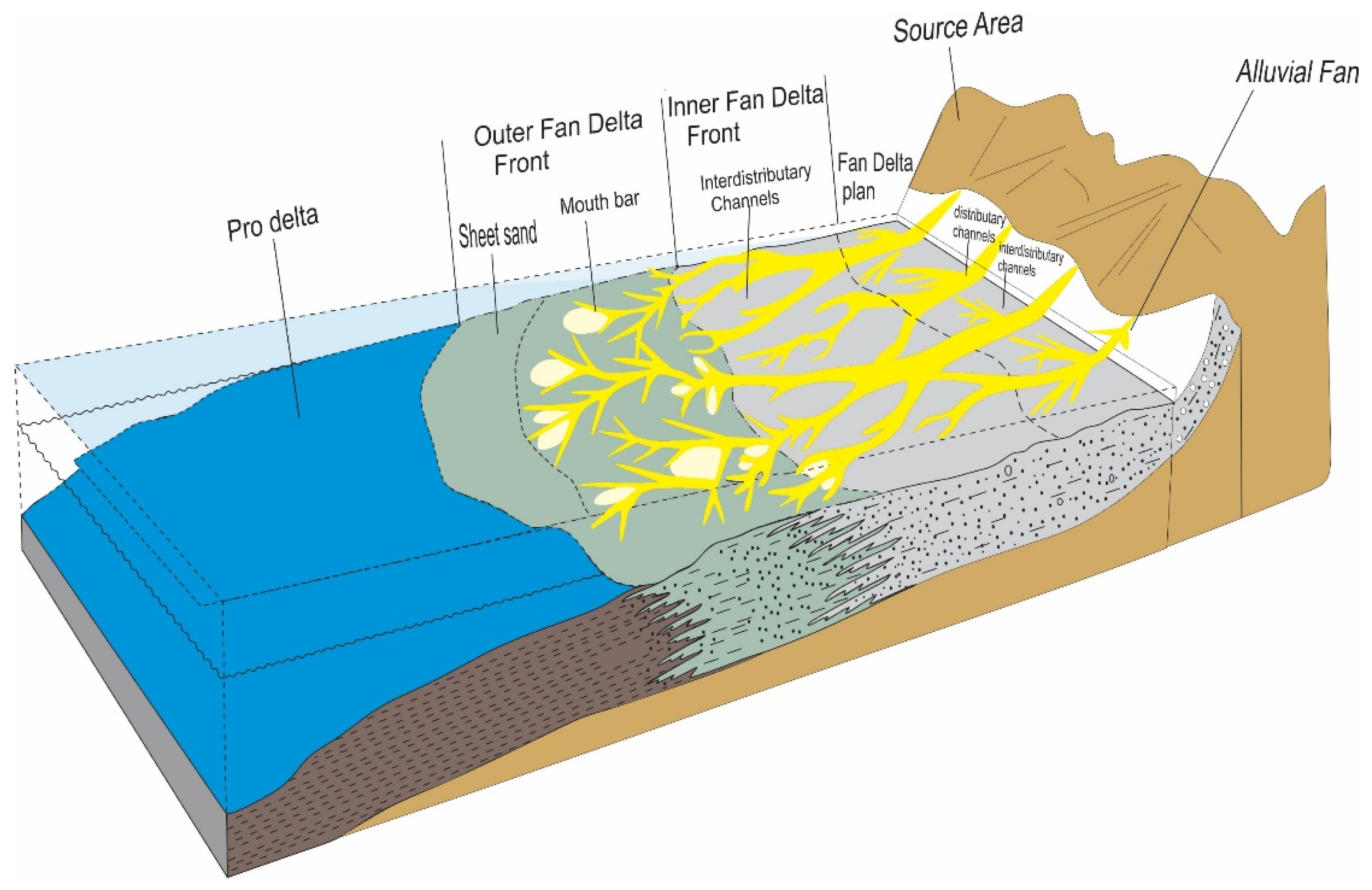 Energies 15 06168 g017