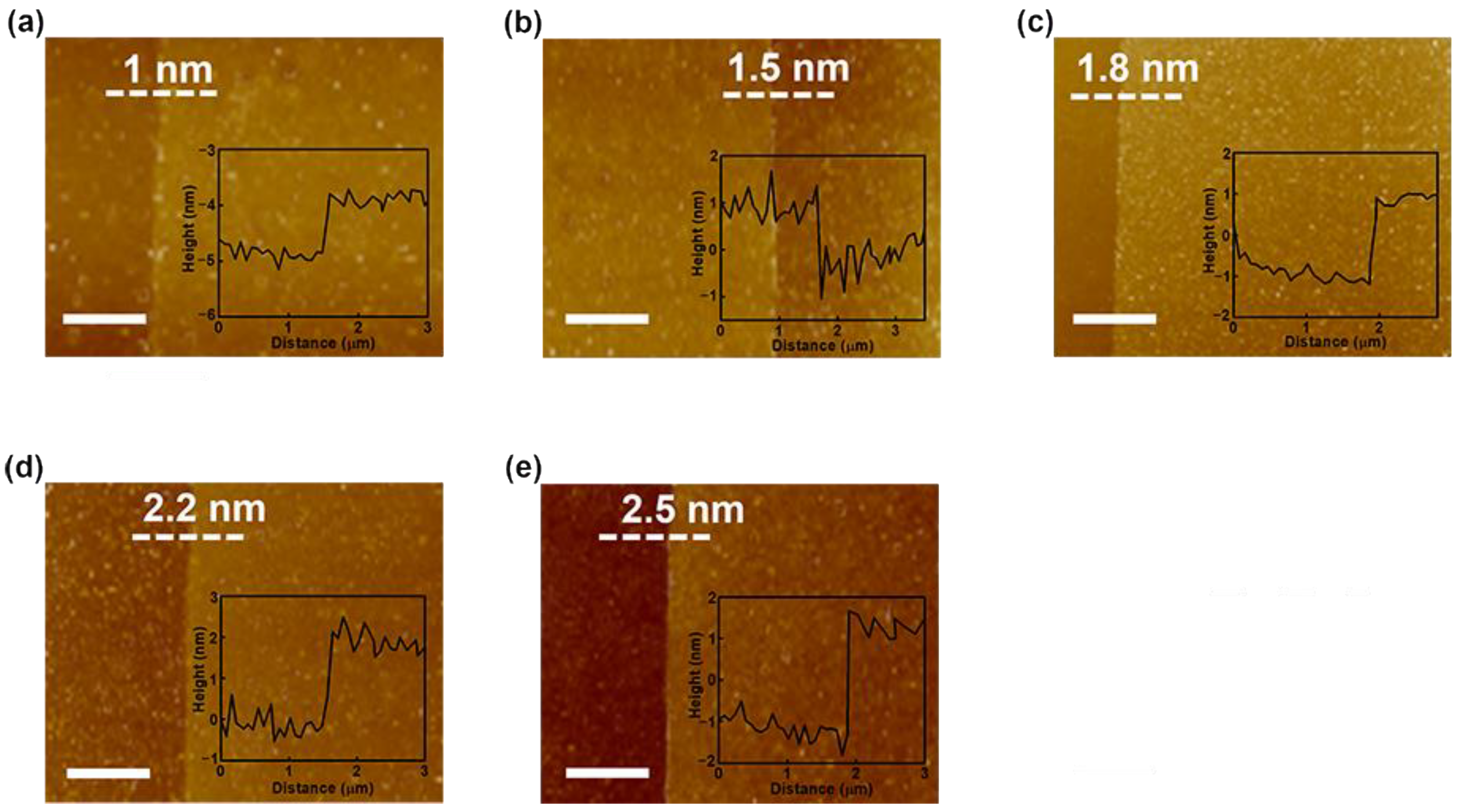 Energies 15 06169 g001
