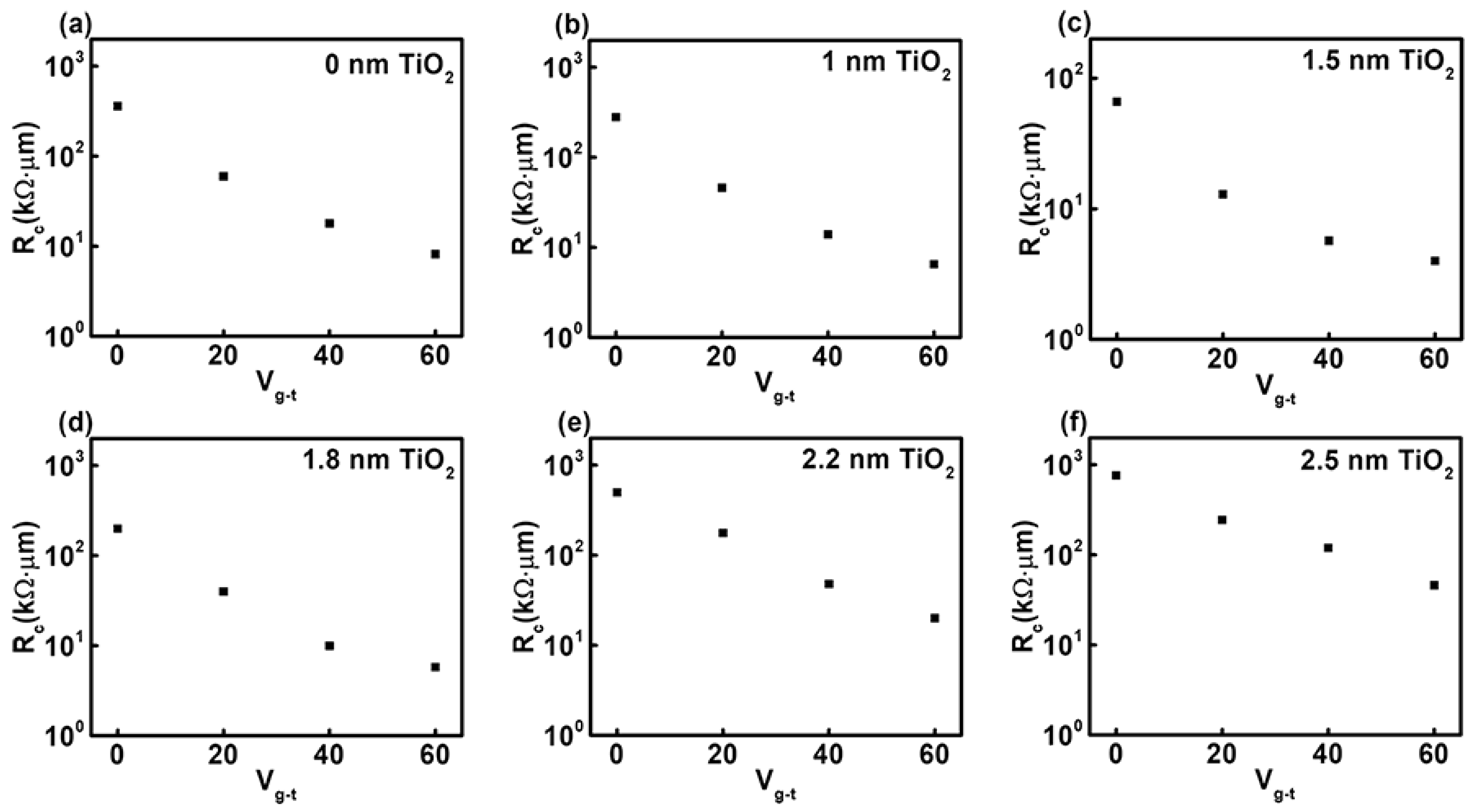 Energies 15 06169 g004