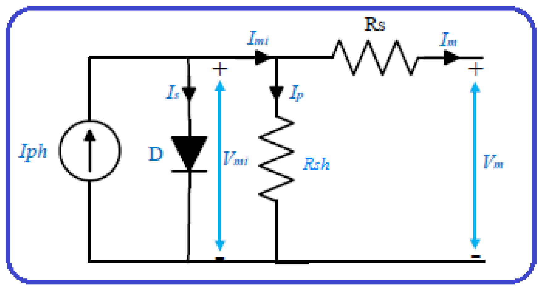 Energies 15 06172 g002 550