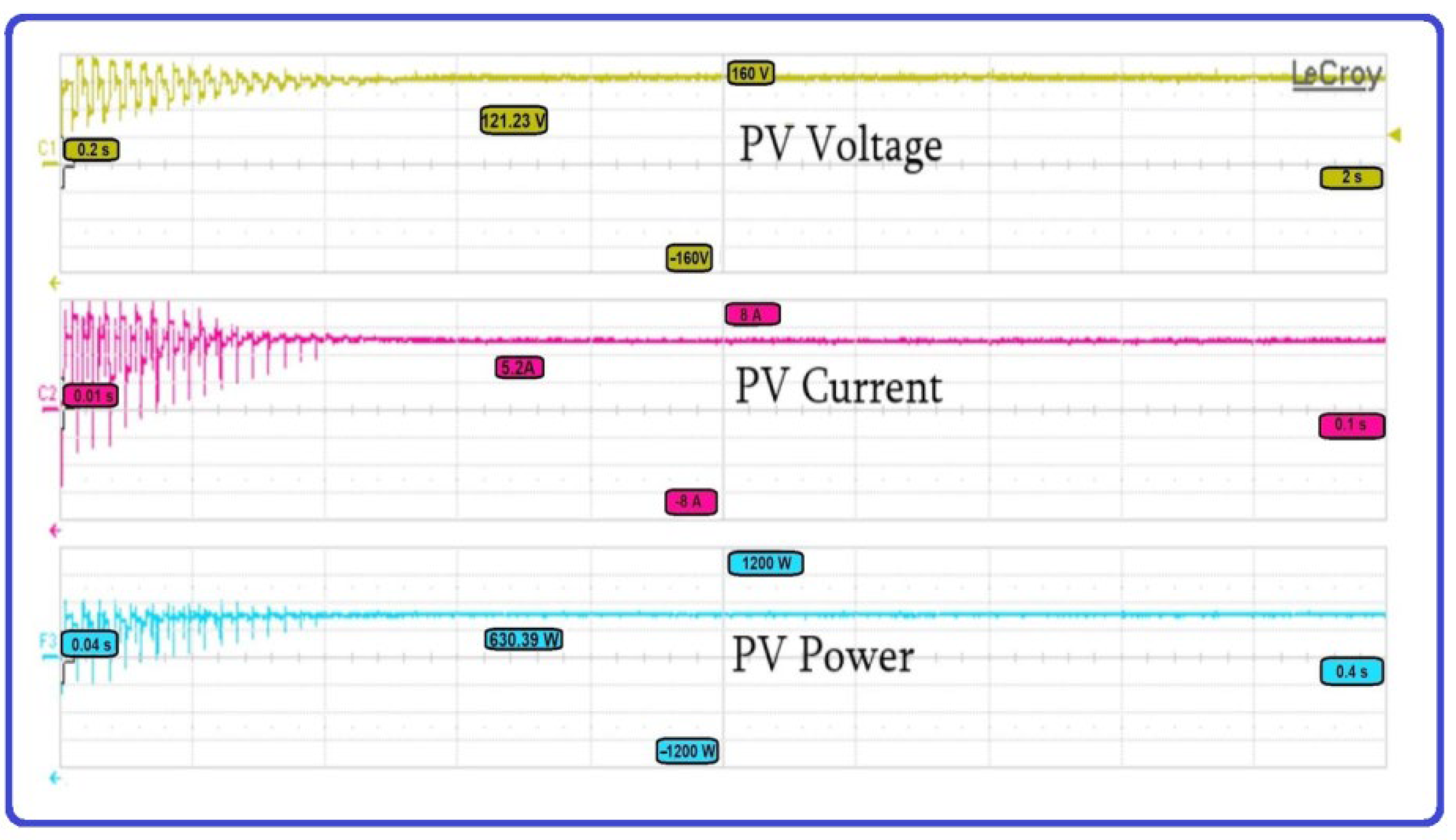 Energies 15 06172 g014 550