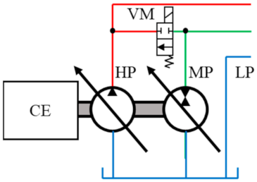 Energies 15 06173 g005 550