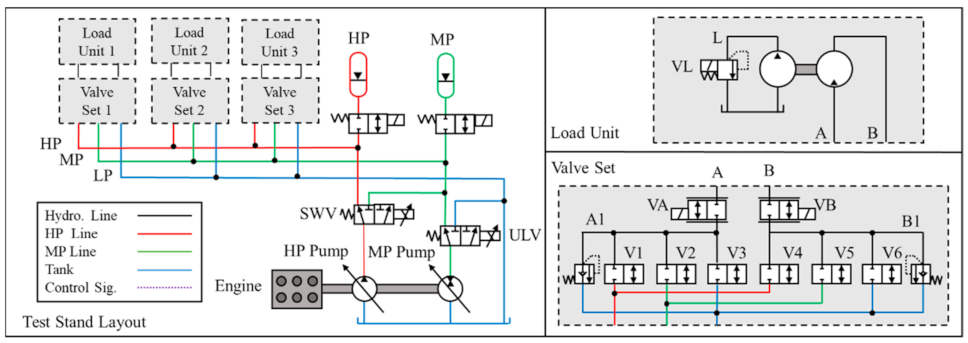 Energies 15 06173 g012 550