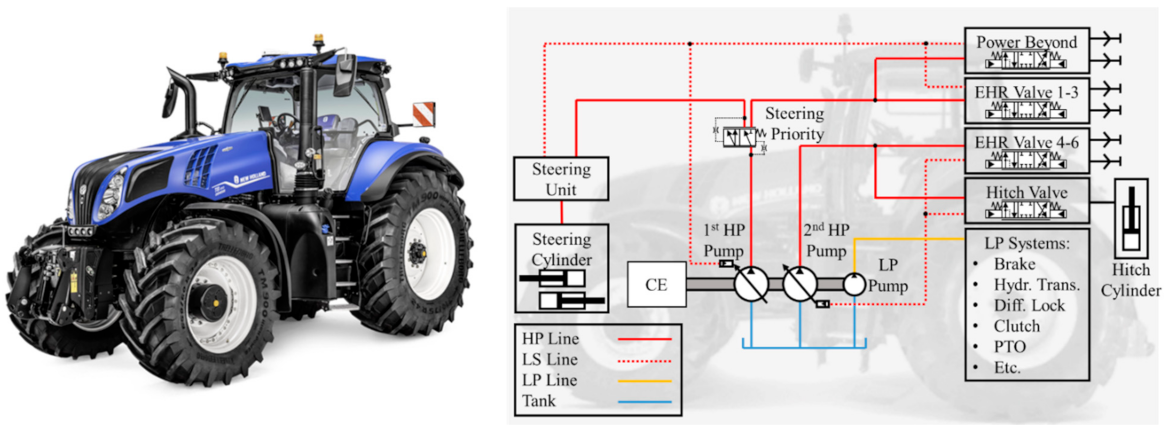 Energies 15 06173 g014 550
