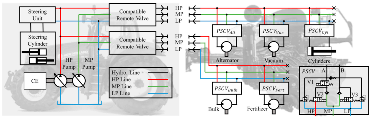 Energies 15 06173 g017 550