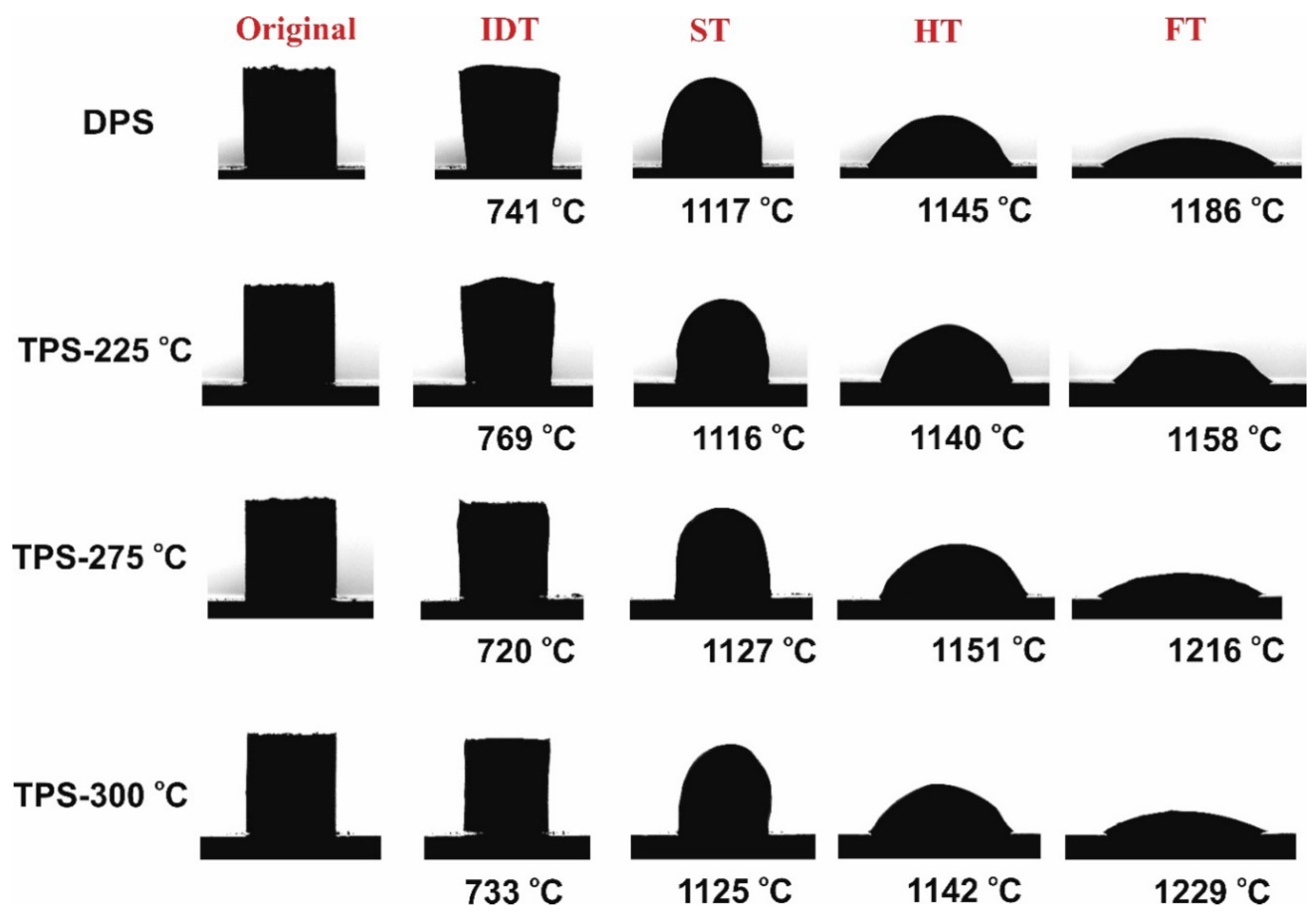 Energies 15 06175 g004 Energies 15 06175 g004