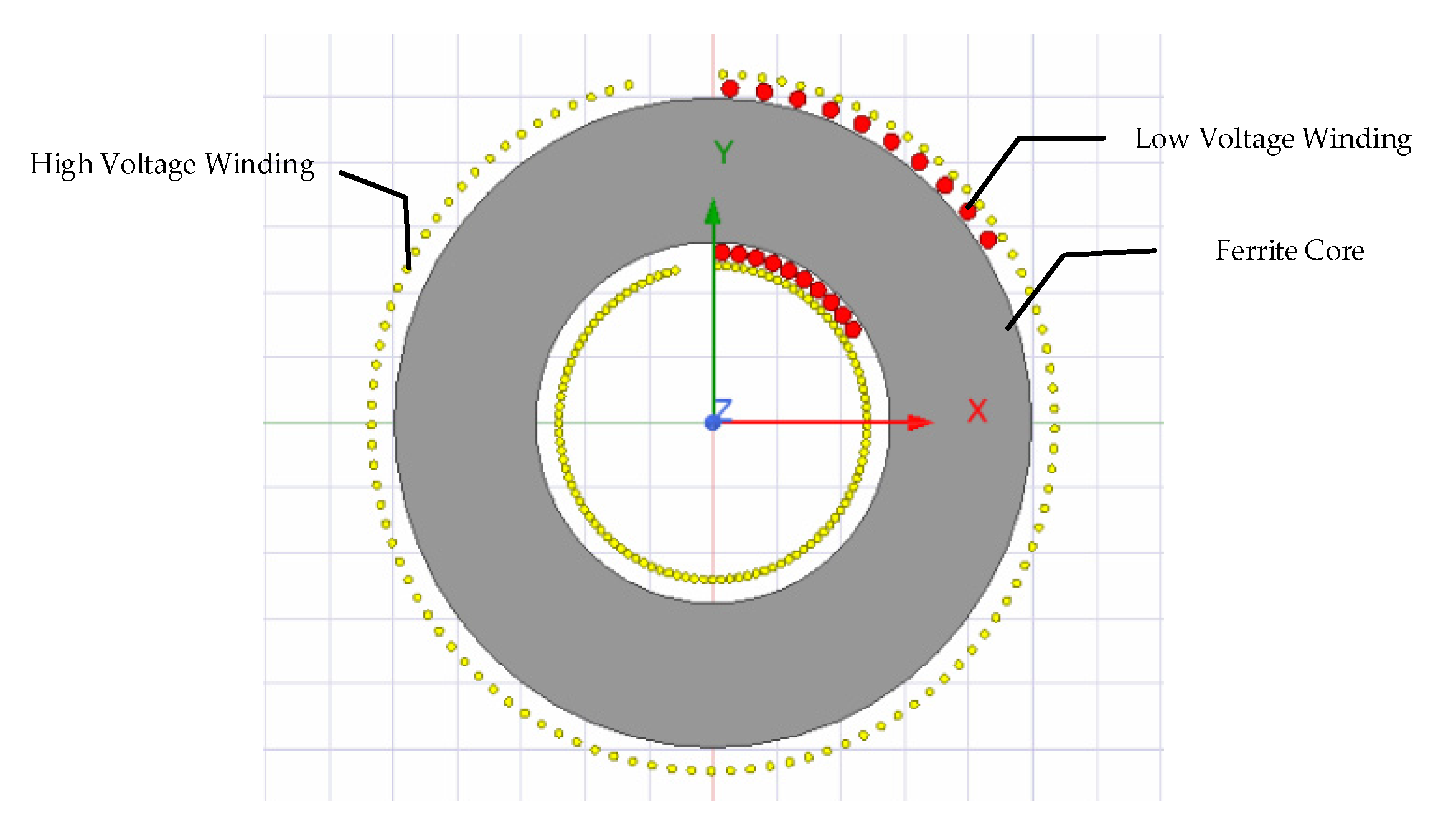 Energies 15 06176 g002 550
