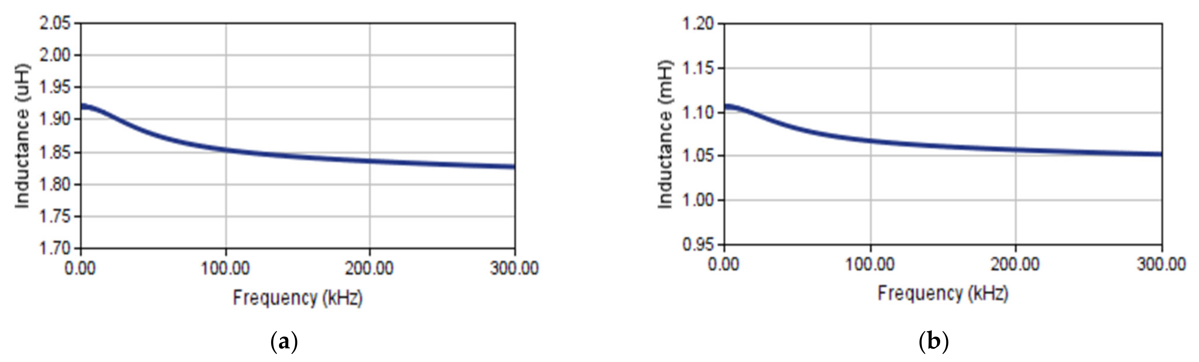 Energies 15 06176 g014 550