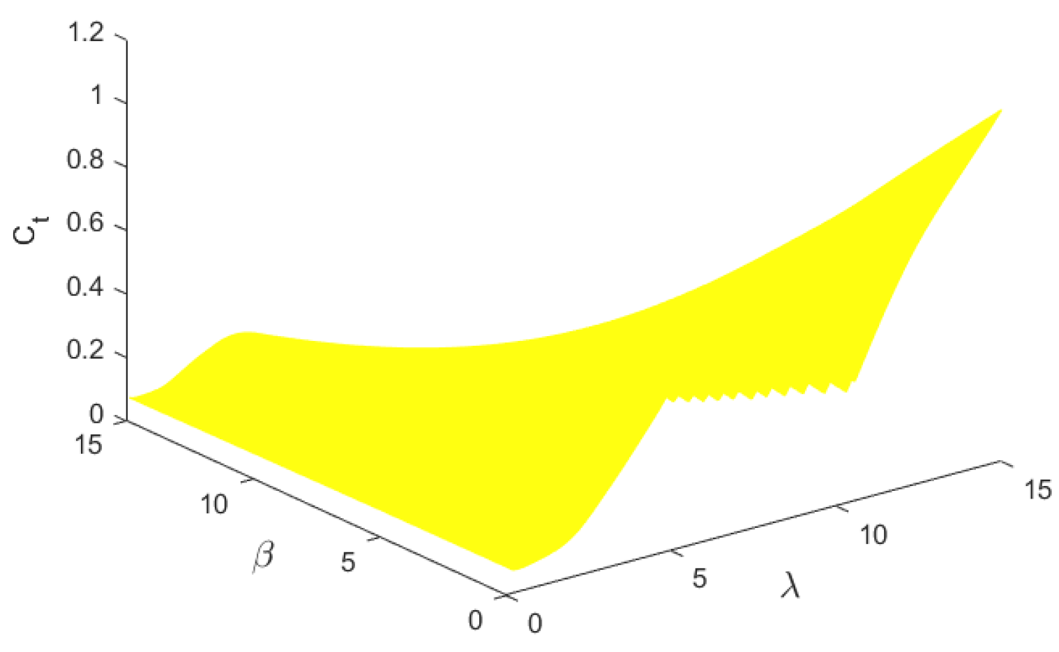 Energies 15 06178 g001