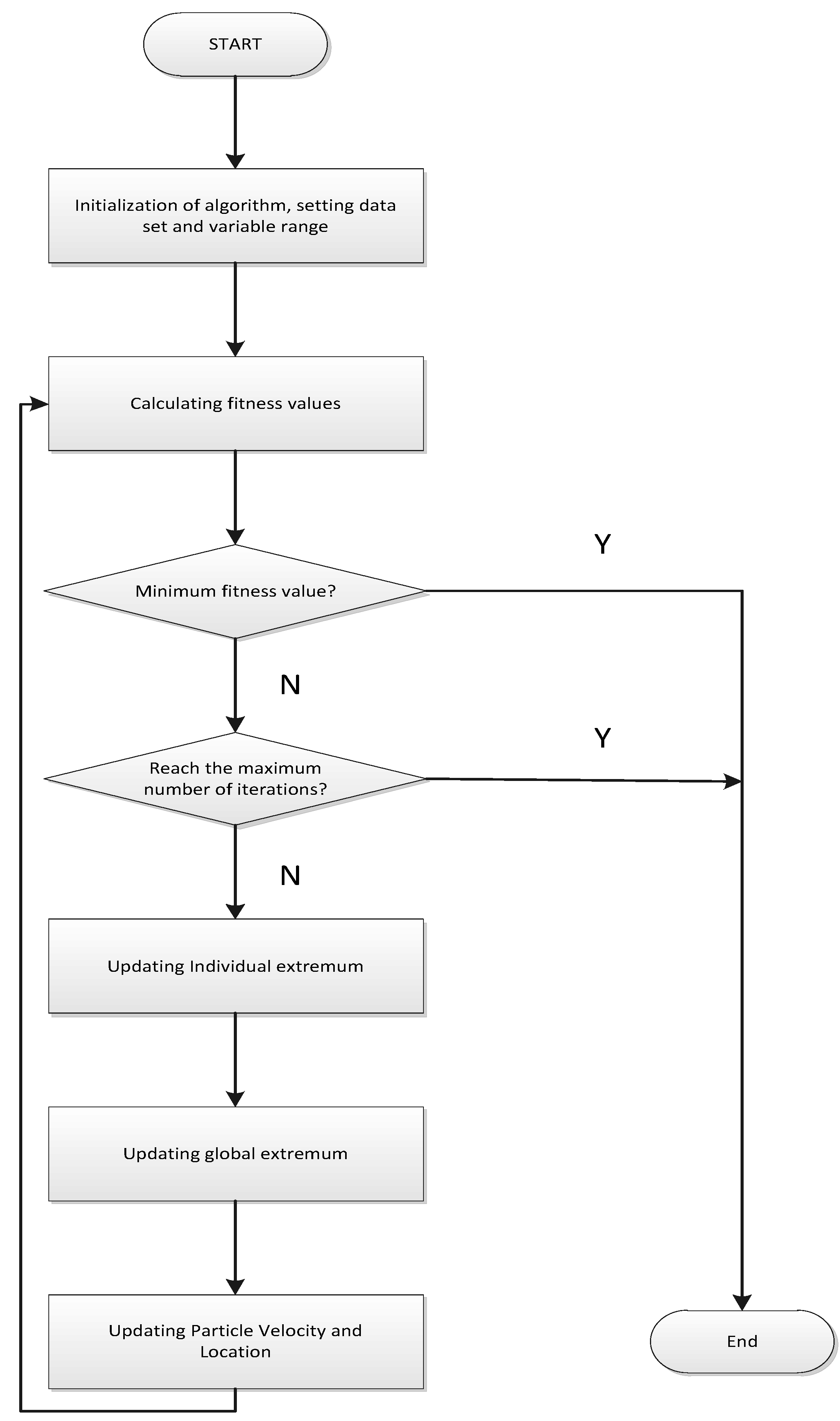 Energies 15 06178 g005