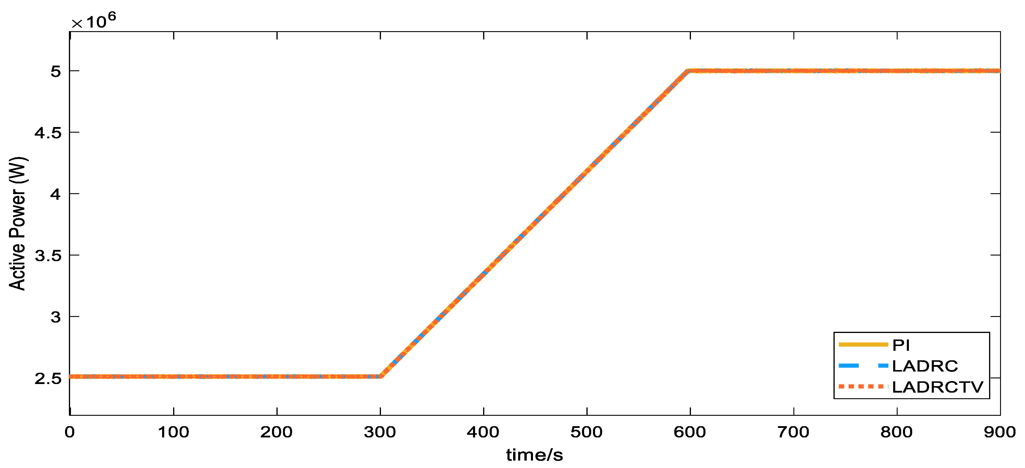 Energies 15 06178 g009