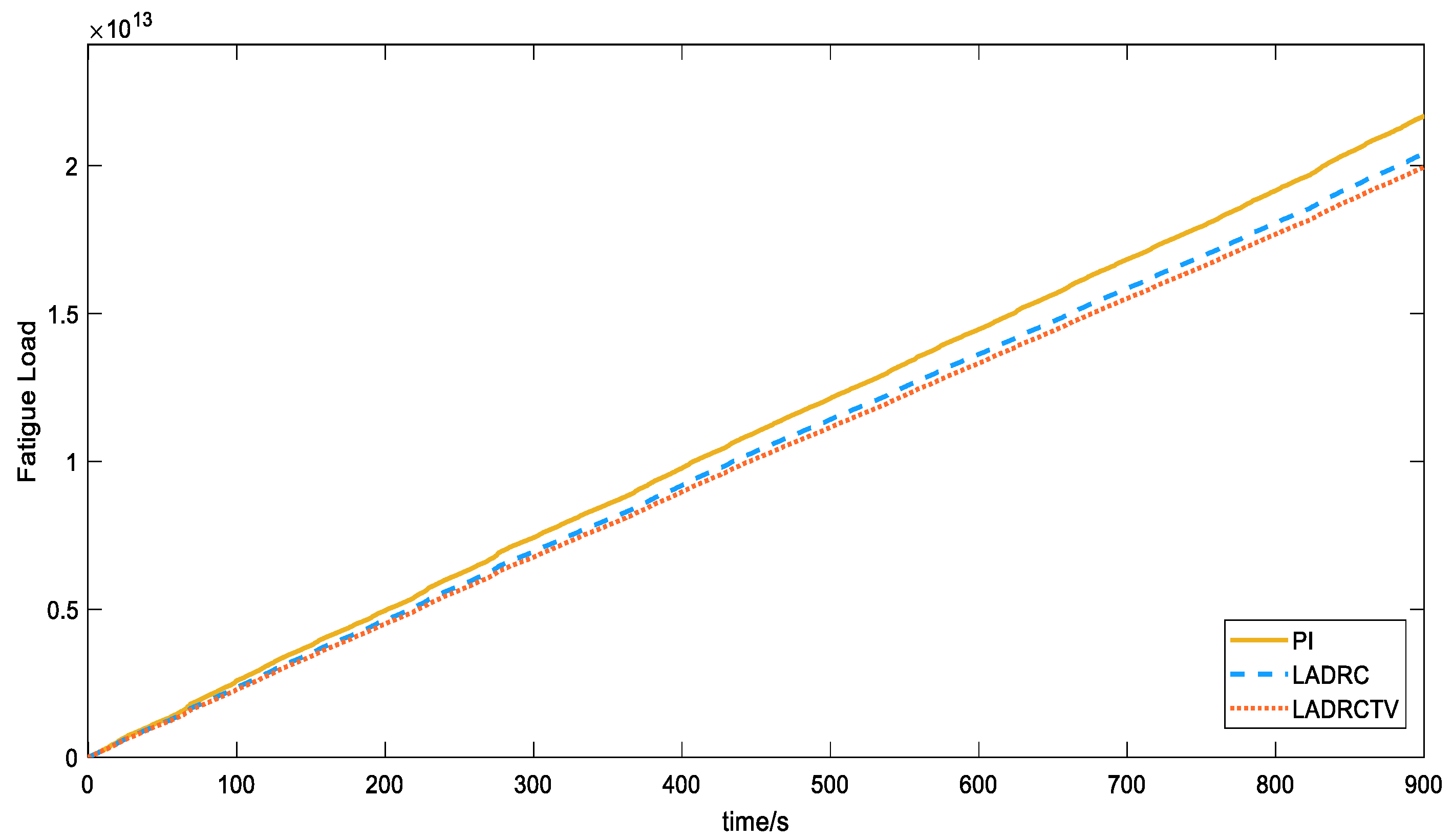 Energies 15 06178 g012