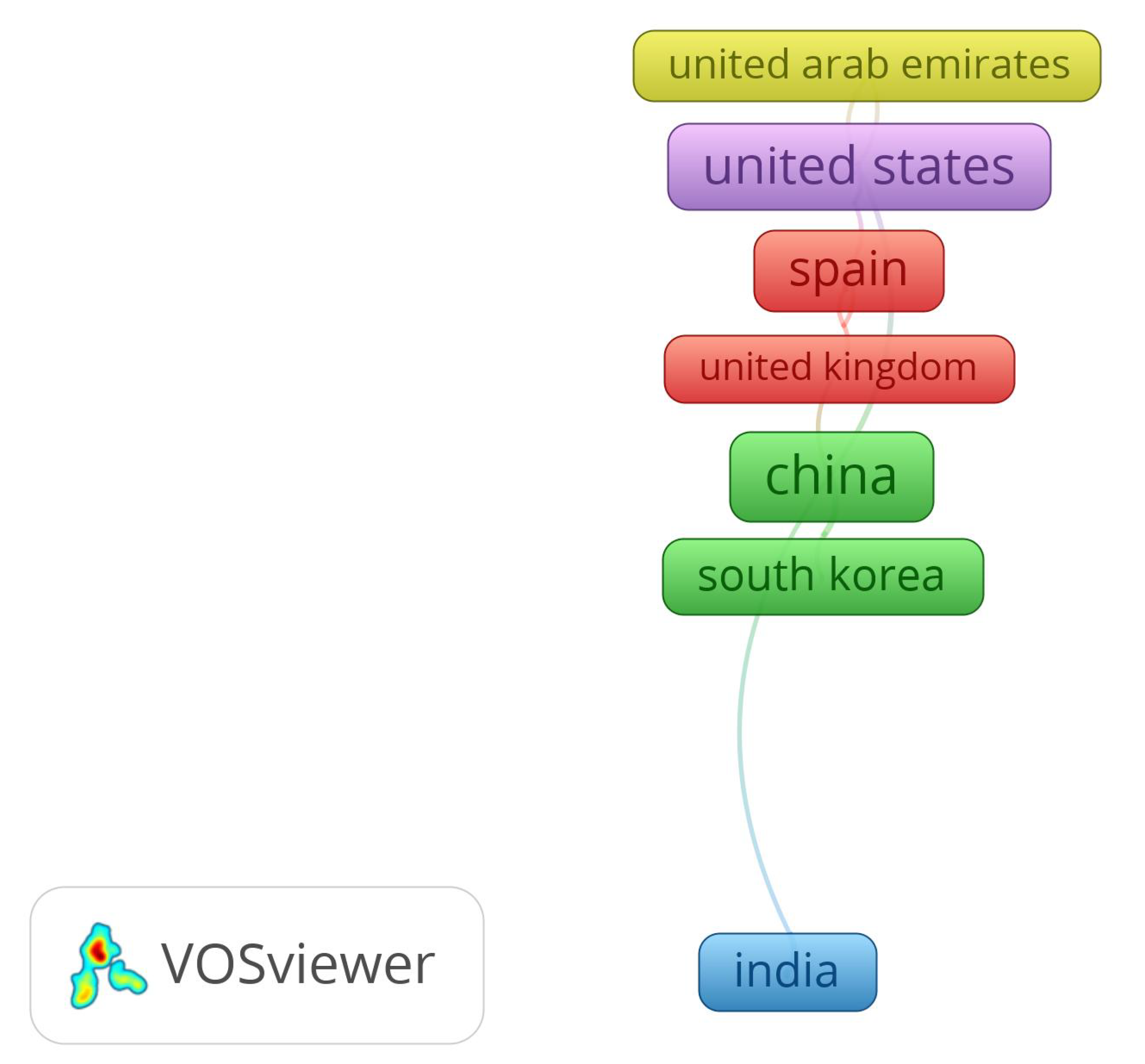 Energies 15 06179 g002