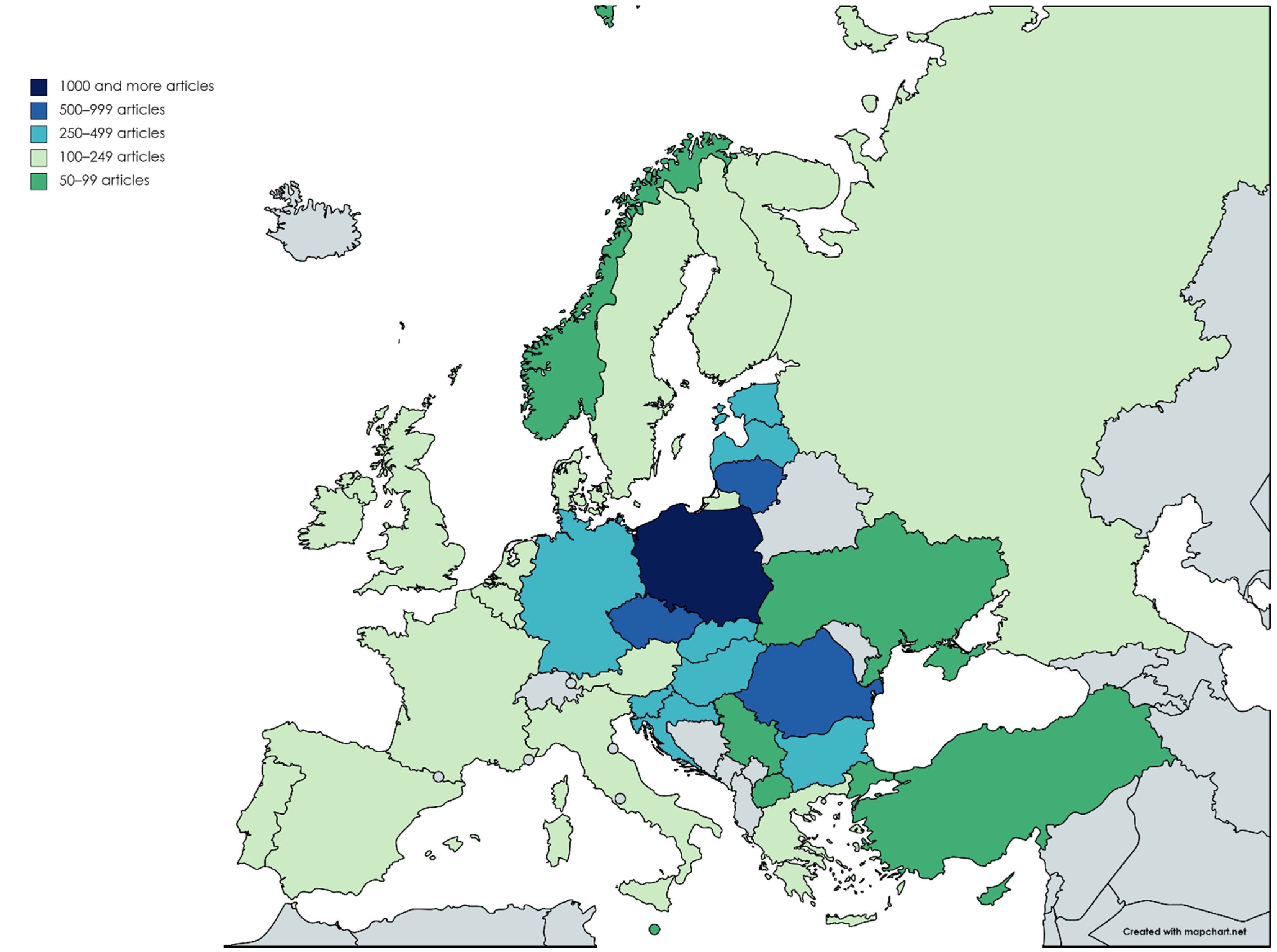 Energies 15 06185 g005