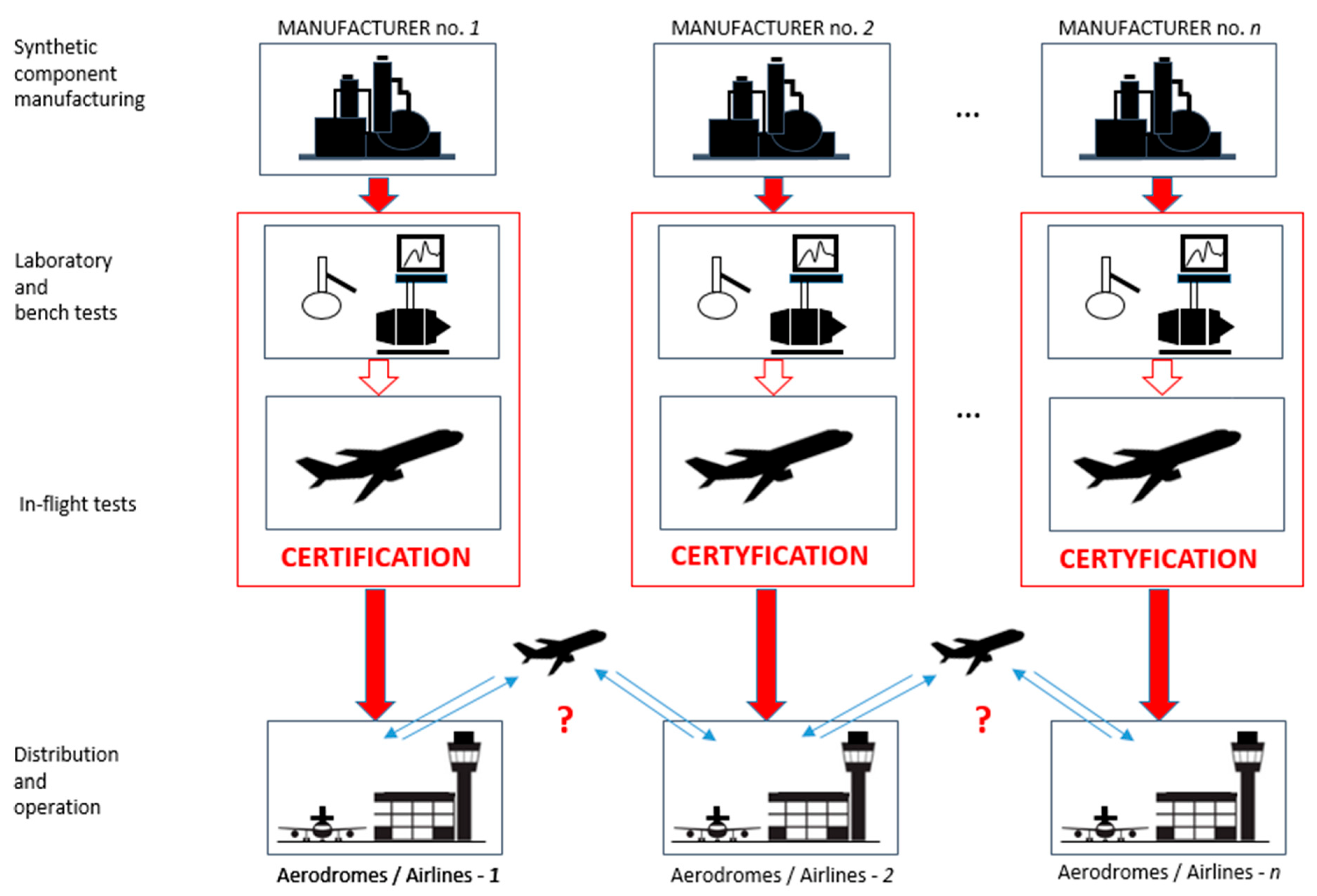 Energies 15 06187 g001 Energies 15 06187 g001