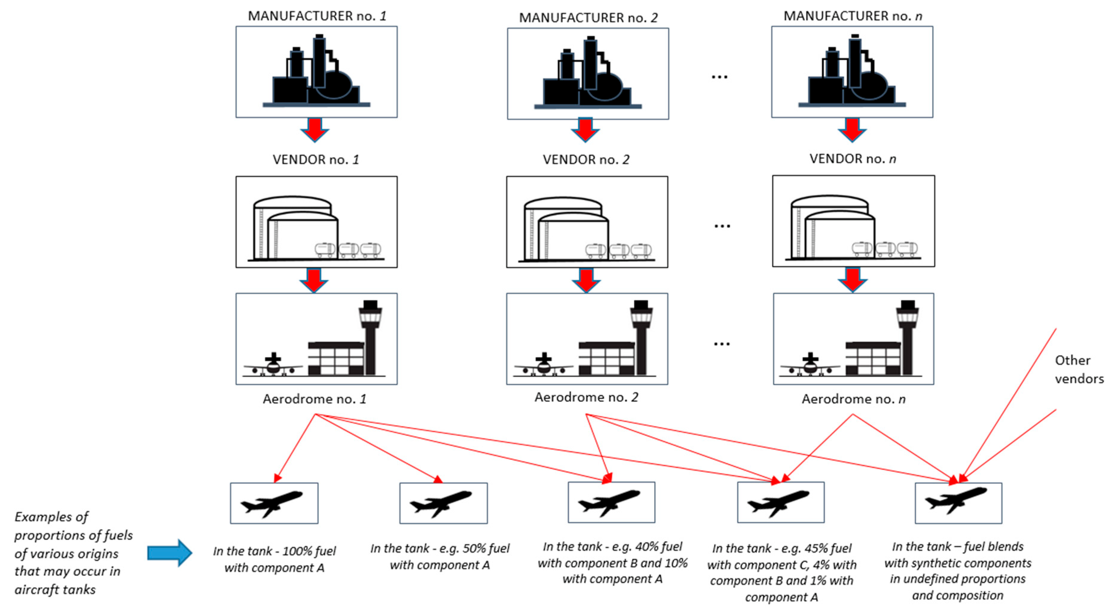 Energies 15 06187 g002 Energies 15 06187 g002