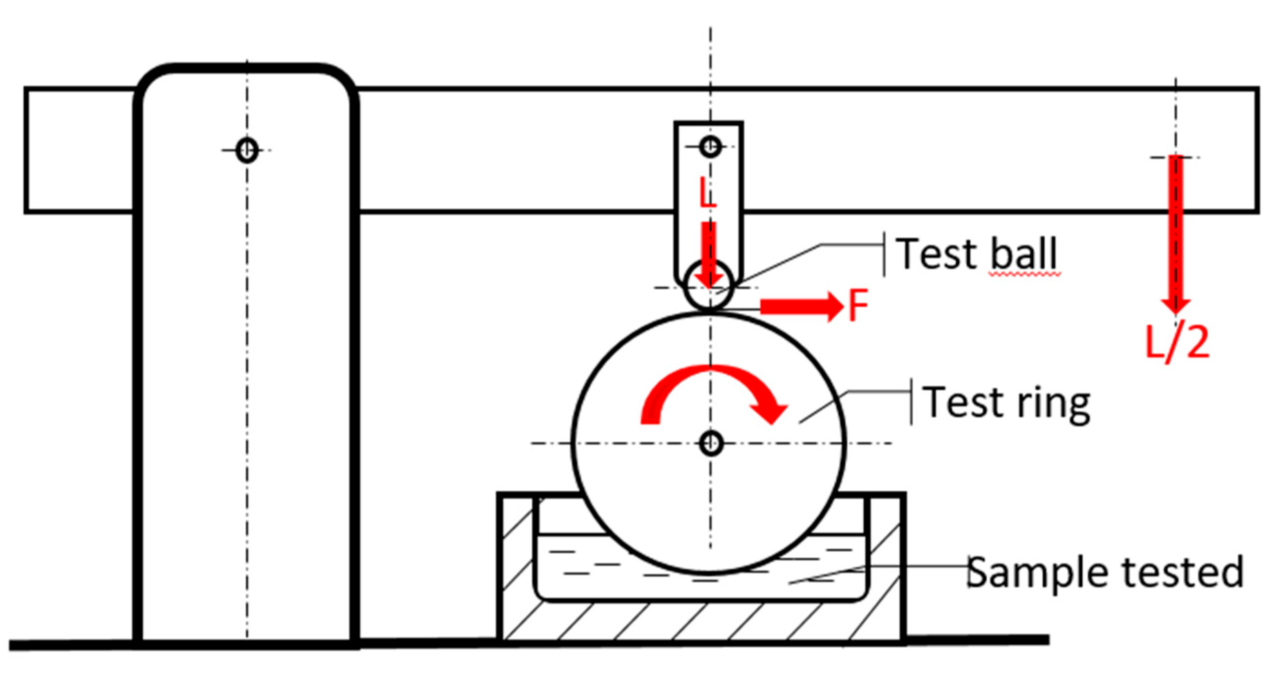 Energies 15 06187 g003 Energies 15 06187 g003