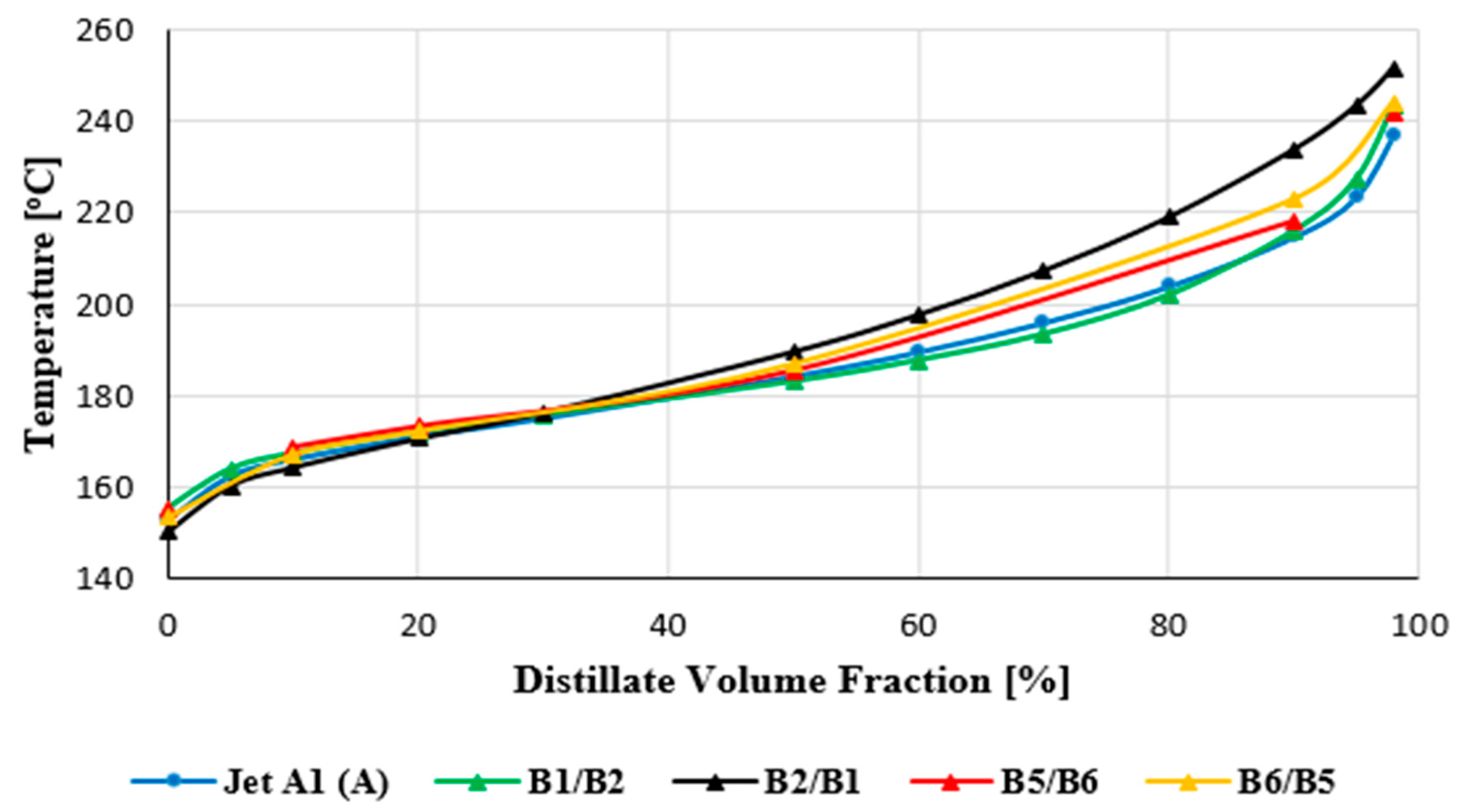 Energies 15 06187 g006 Energies 15 06187 g006
