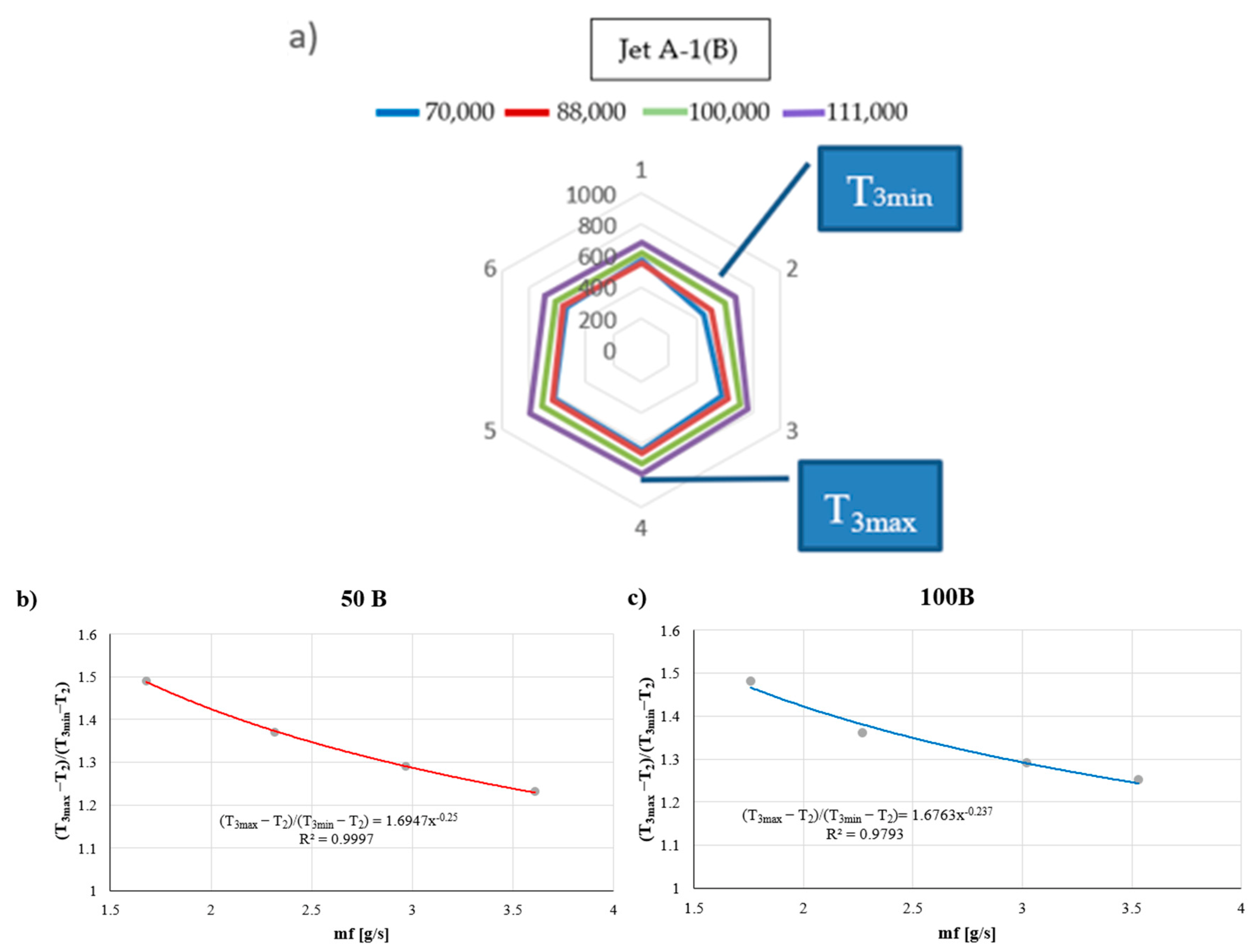 Energies 15 06187 g009 Energies 15 06187 g009