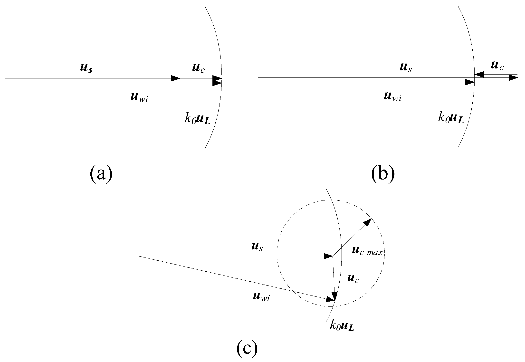 Energies 15 06189 g002