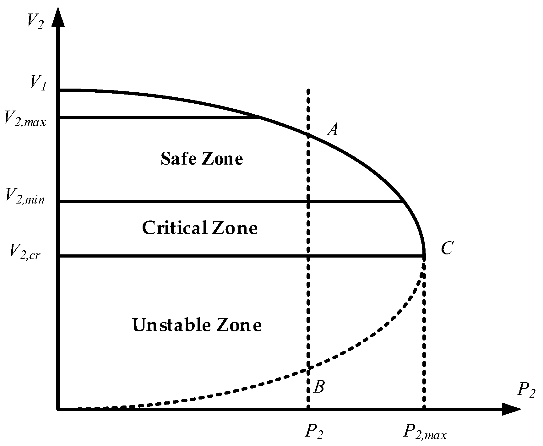 Energies 15 06189 g004