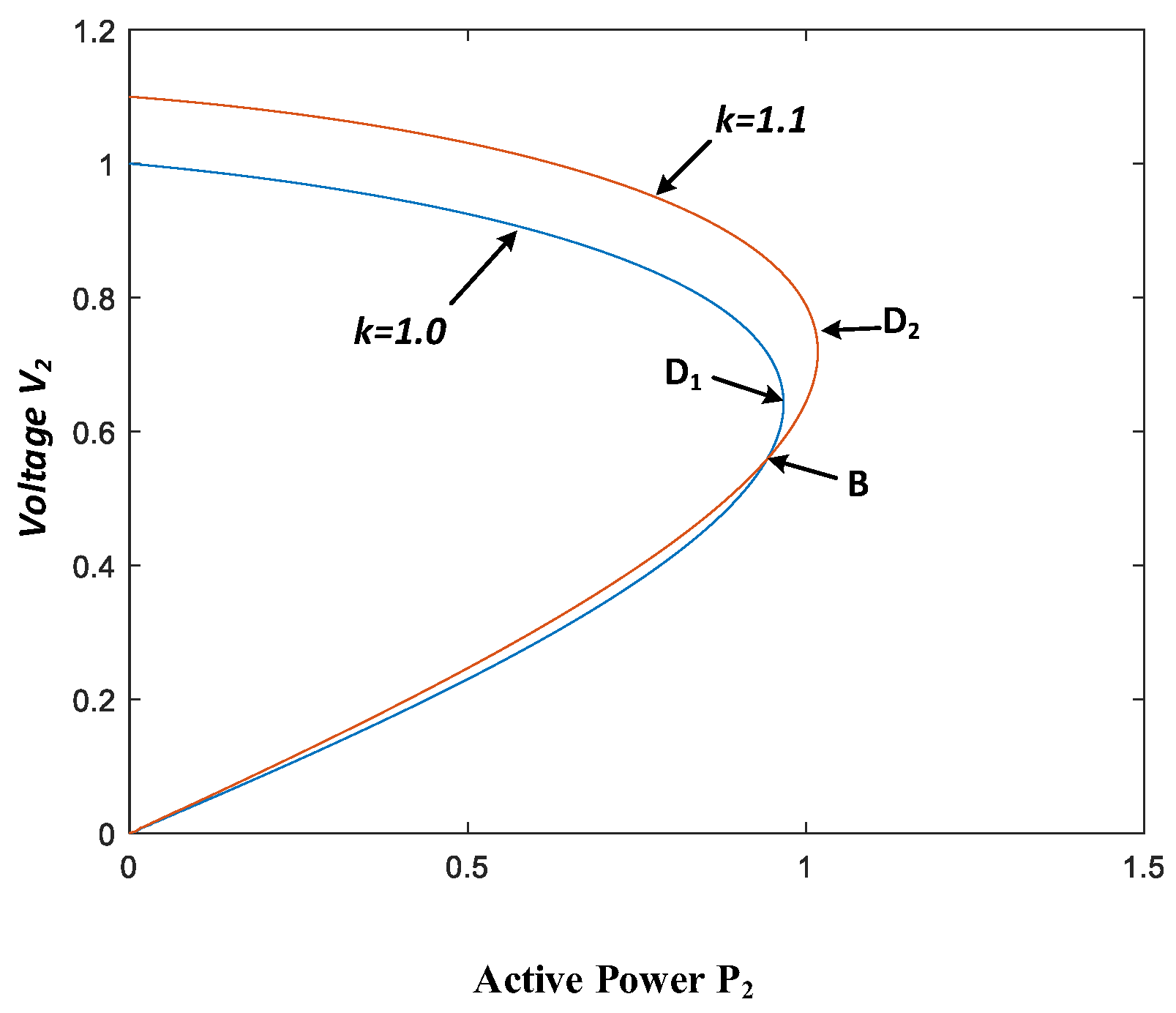 Energies 15 06189 g006